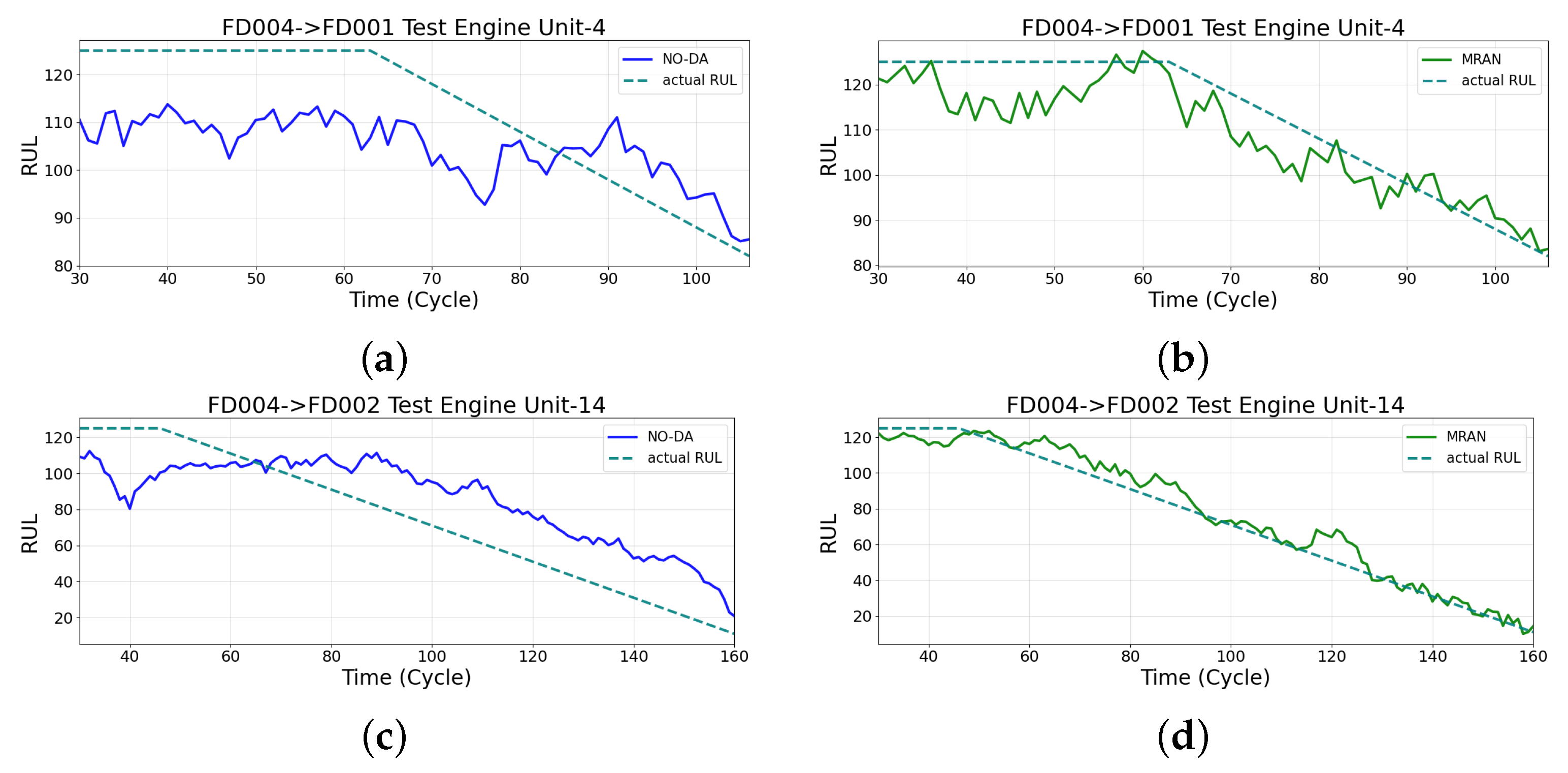 Mathematics 10 04647 g013
