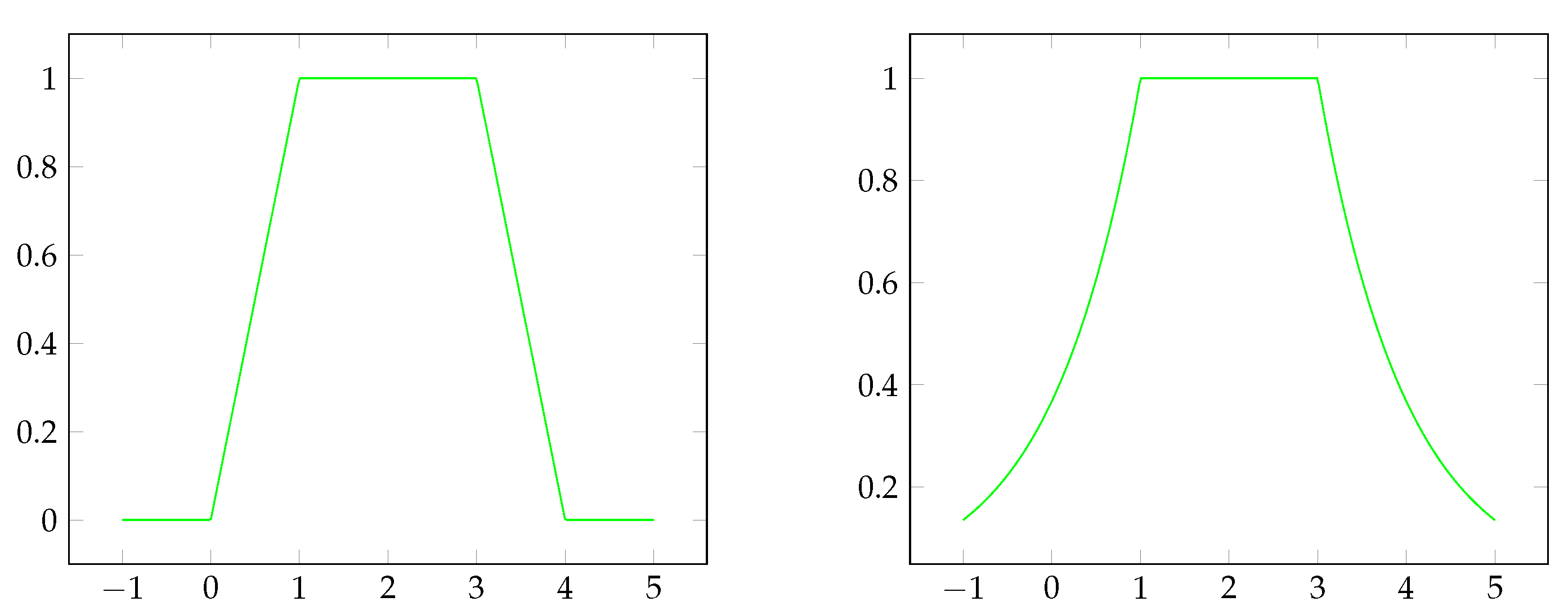 Mathematics 10 04648 g001