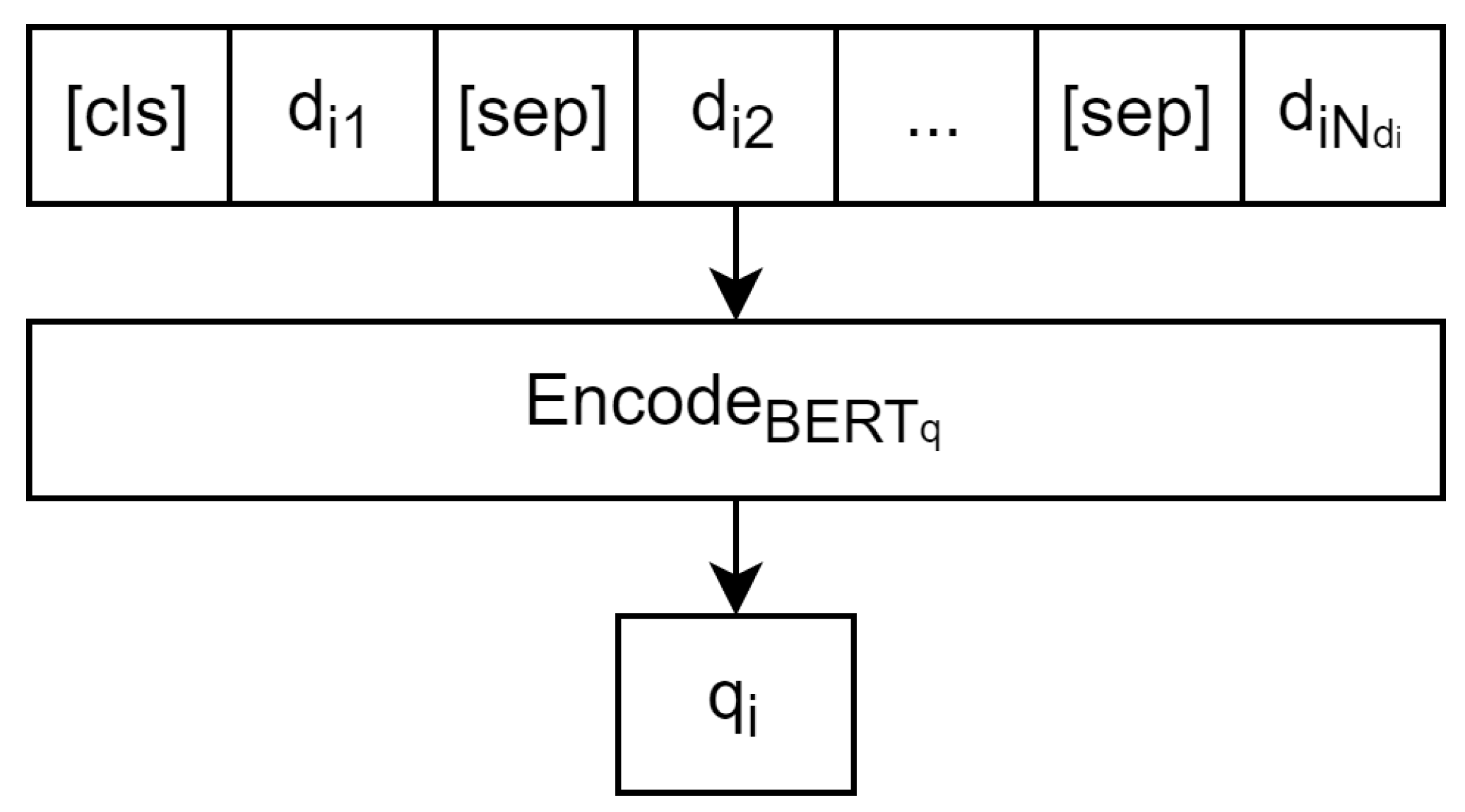 Mathematics 10 04657 g001 Mathematics 10 04657 g001