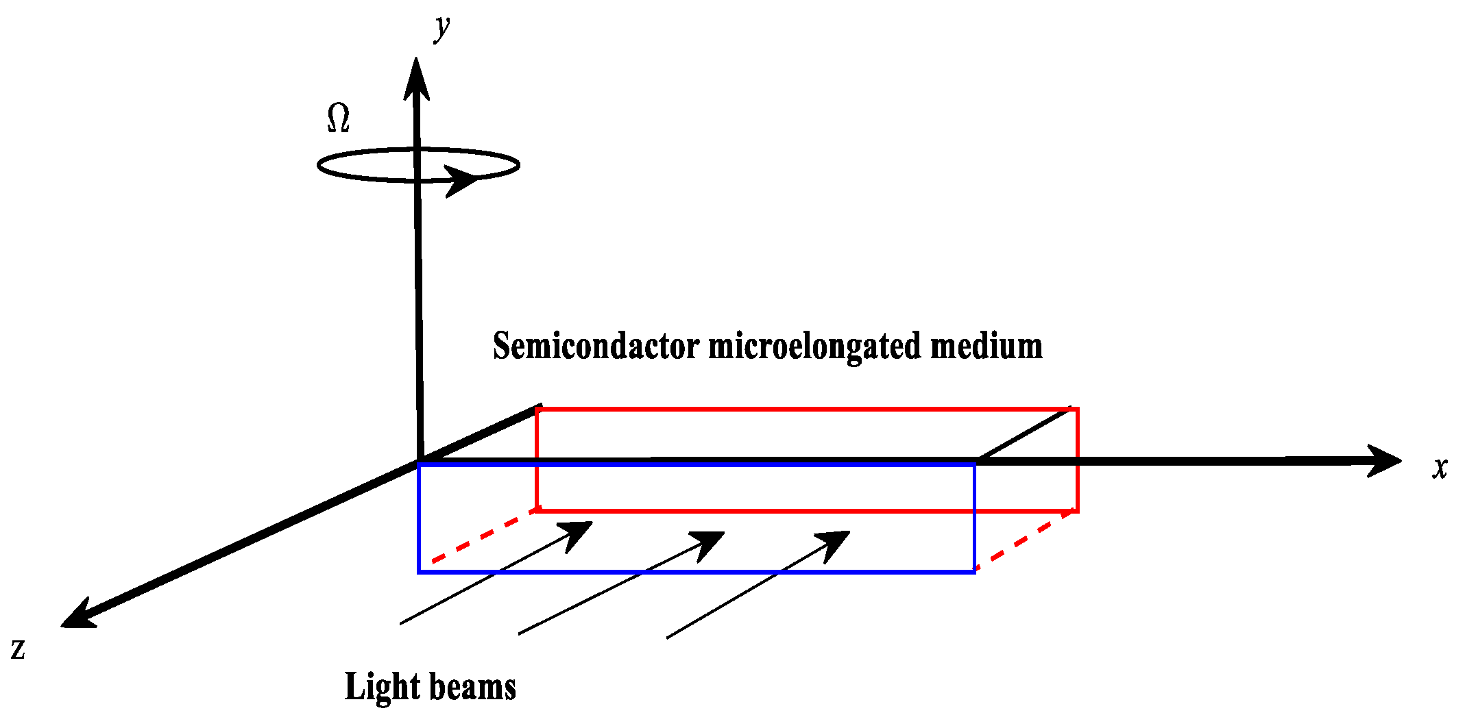 Mathematics 10 04660 g001