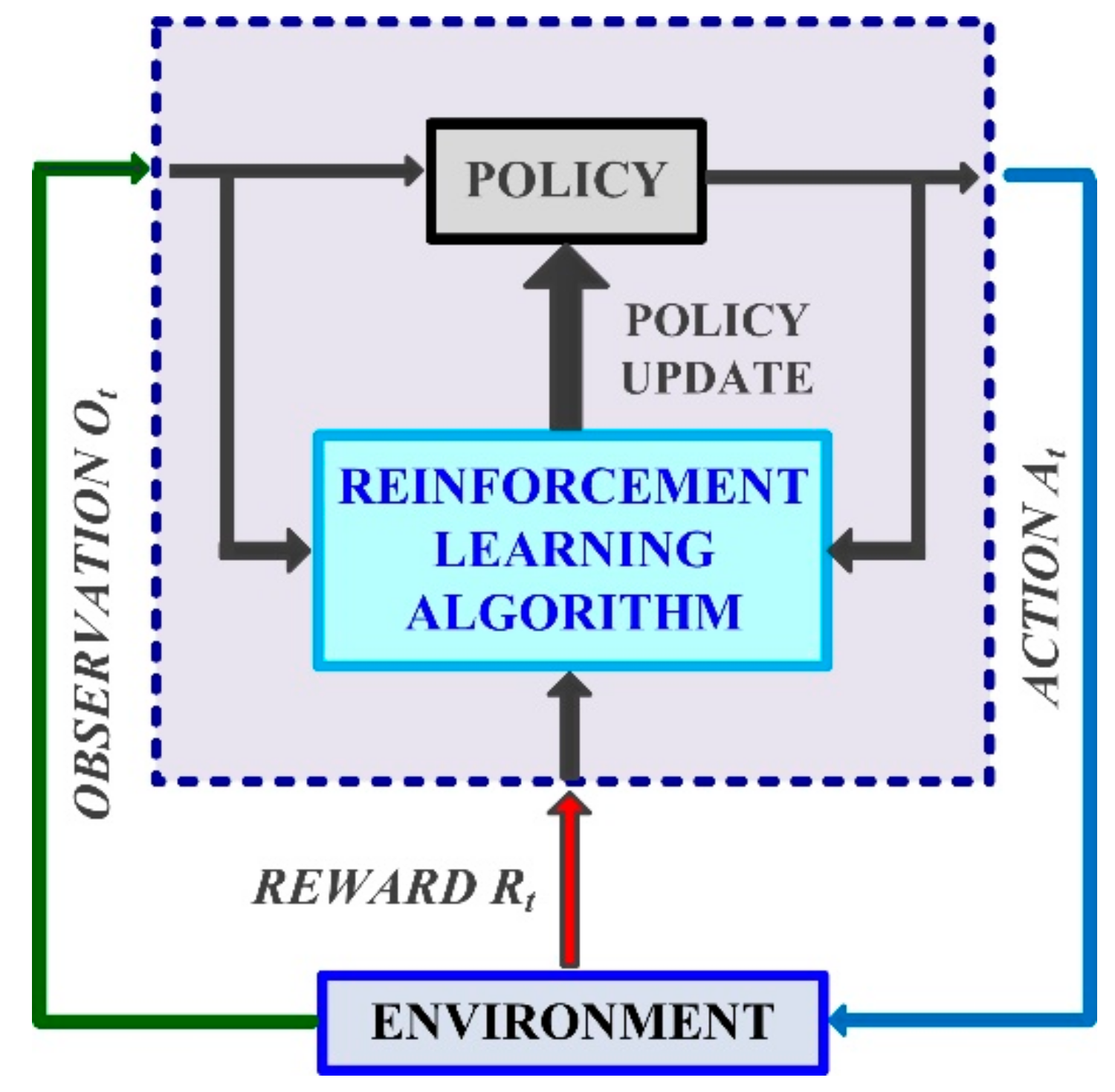 Mathematics 10 04667 g009