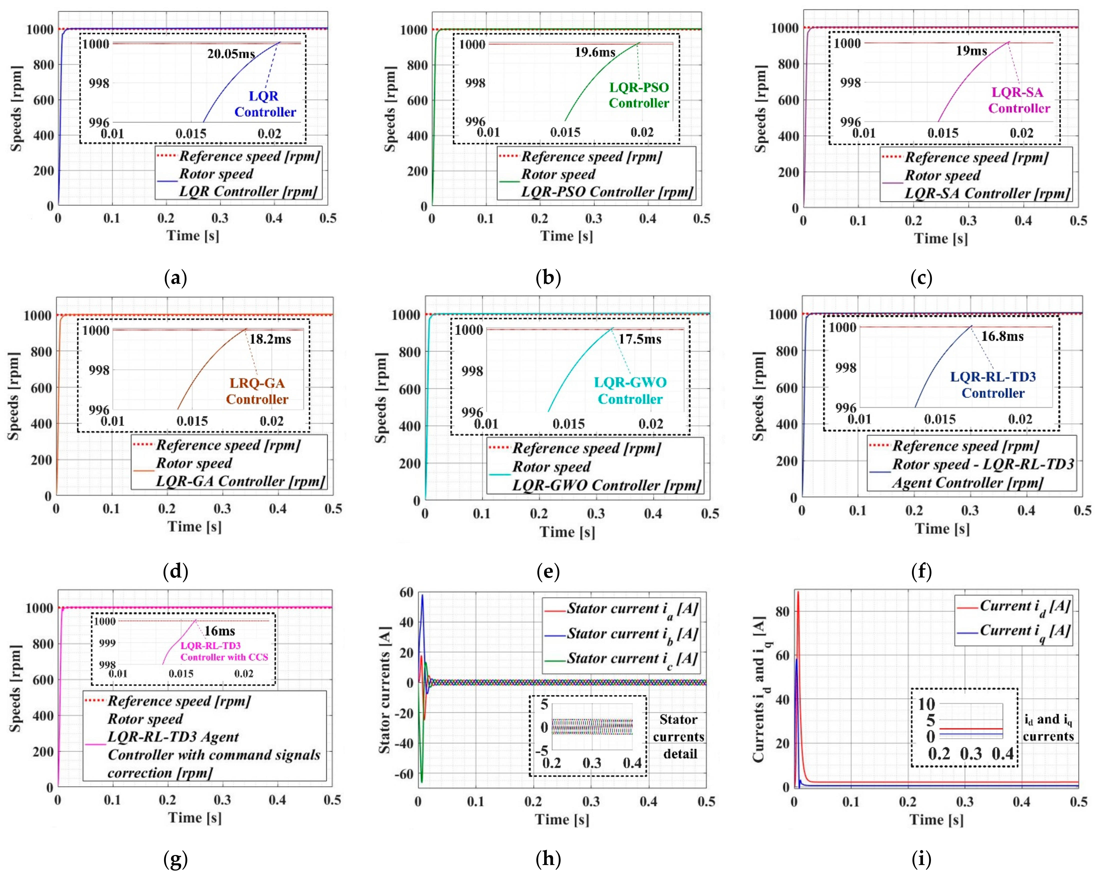 Mathematics 10 04667 g012