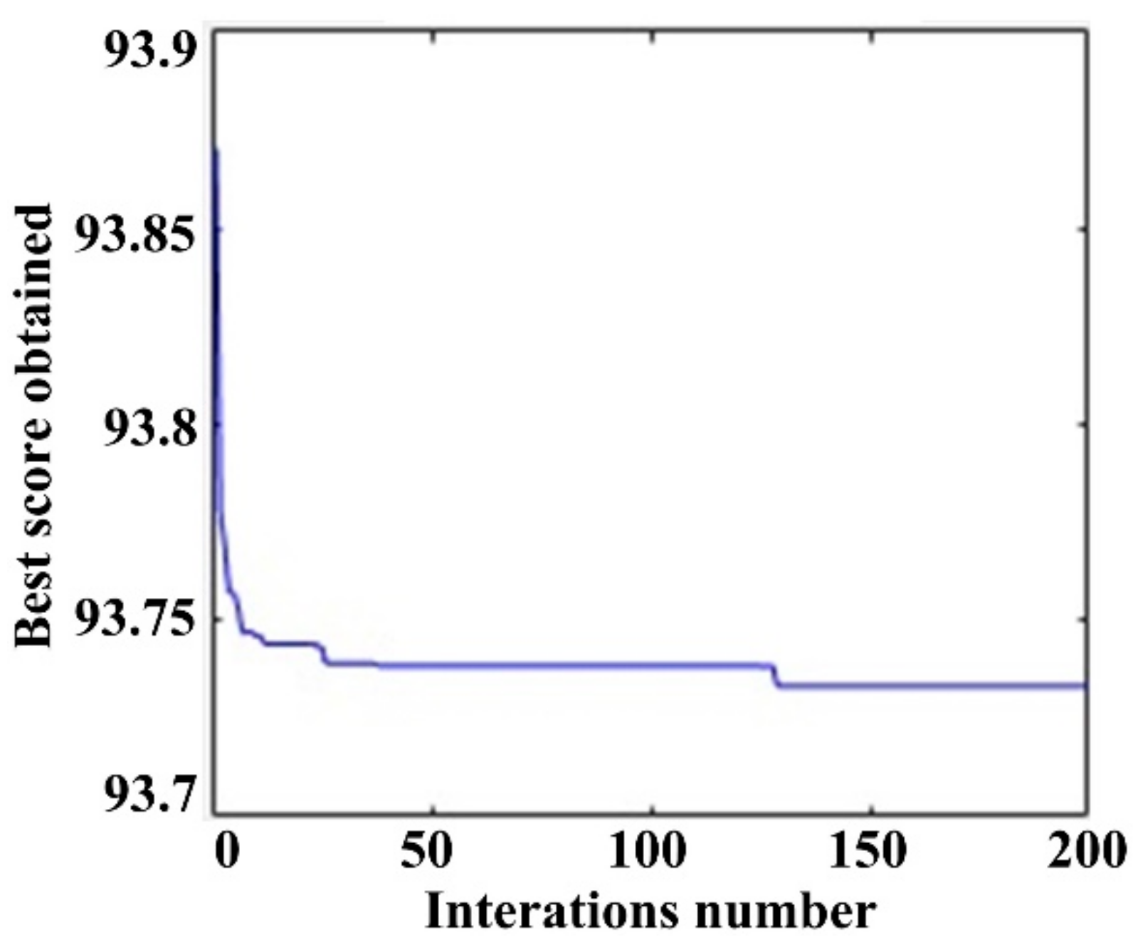 Mathematics 10 04667 g020
