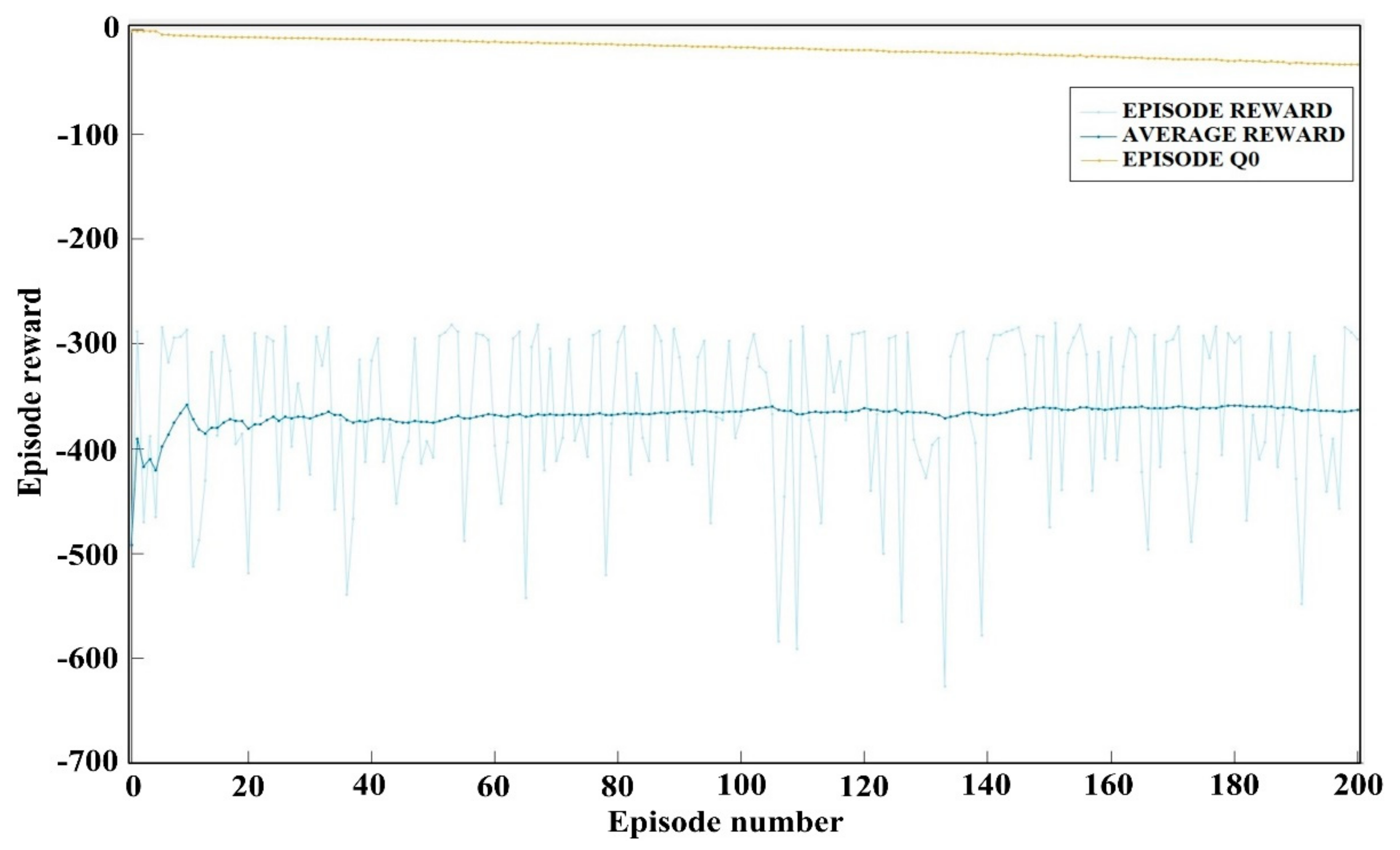 Mathematics 10 04667 g021