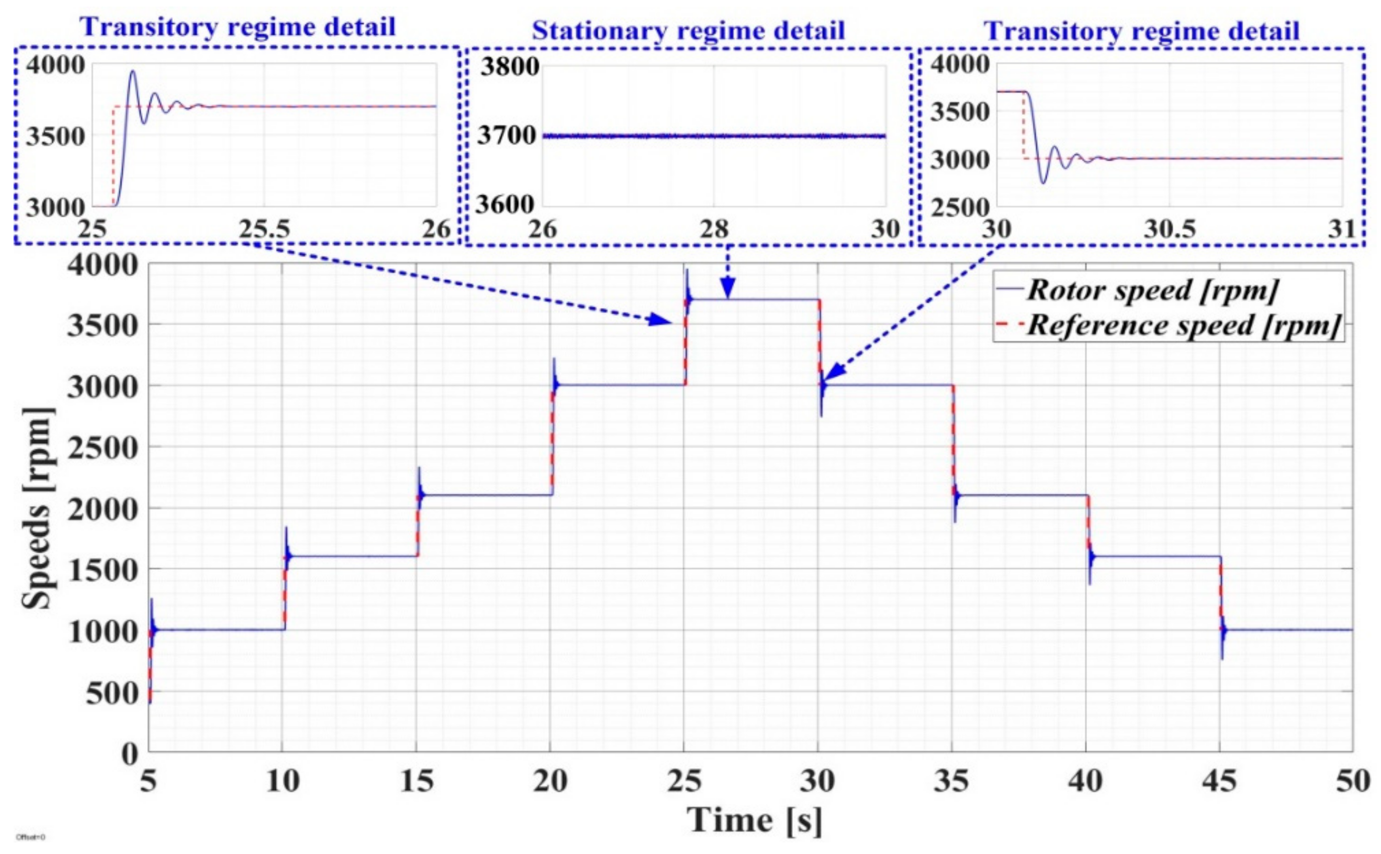 Mathematics 10 04667 g024