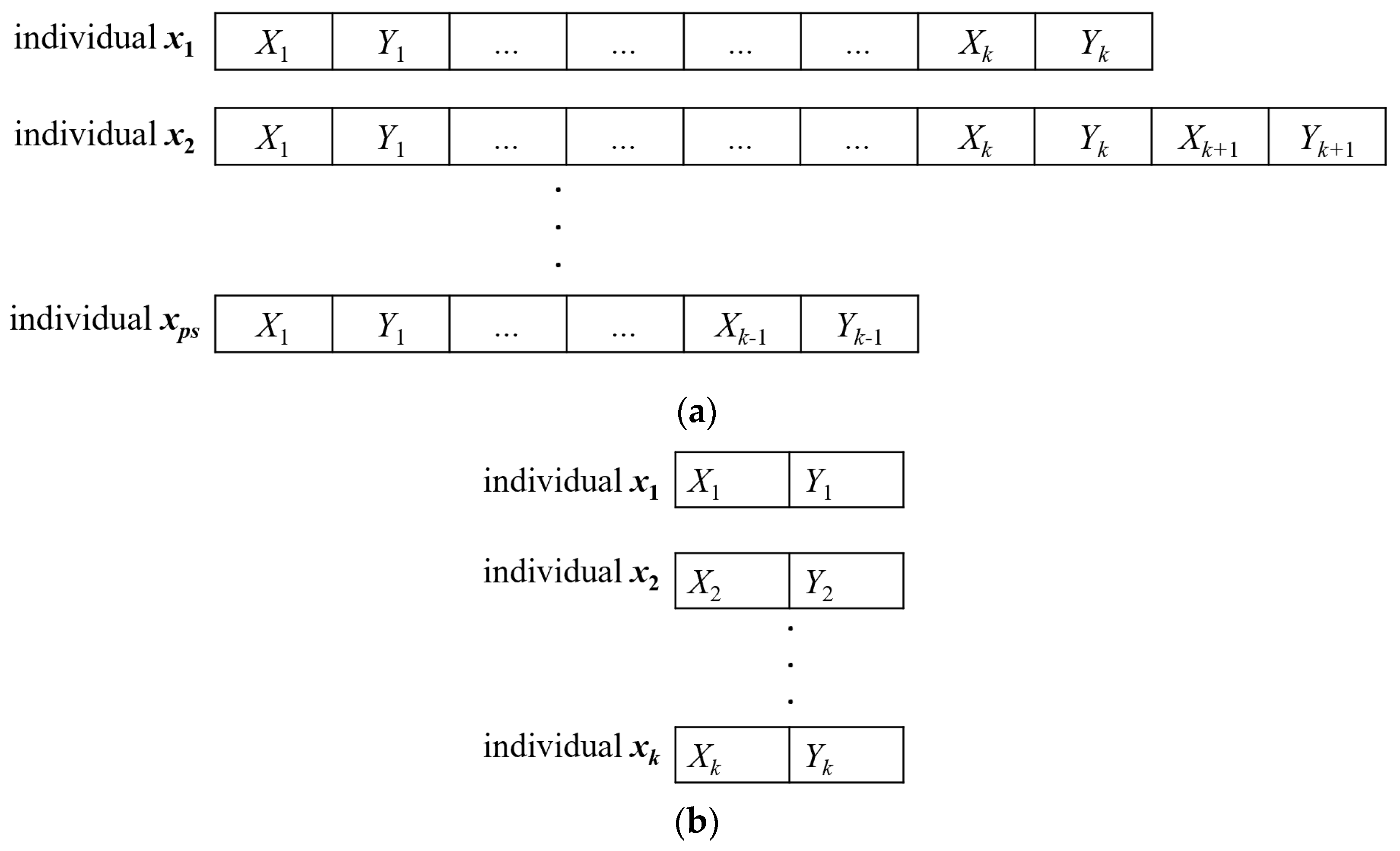 Memetic Algorithm With Isomorphic Transcoding For UAV Deployment memetic-algorithm-with-isomorphic-transcoding-for-uav-deployment