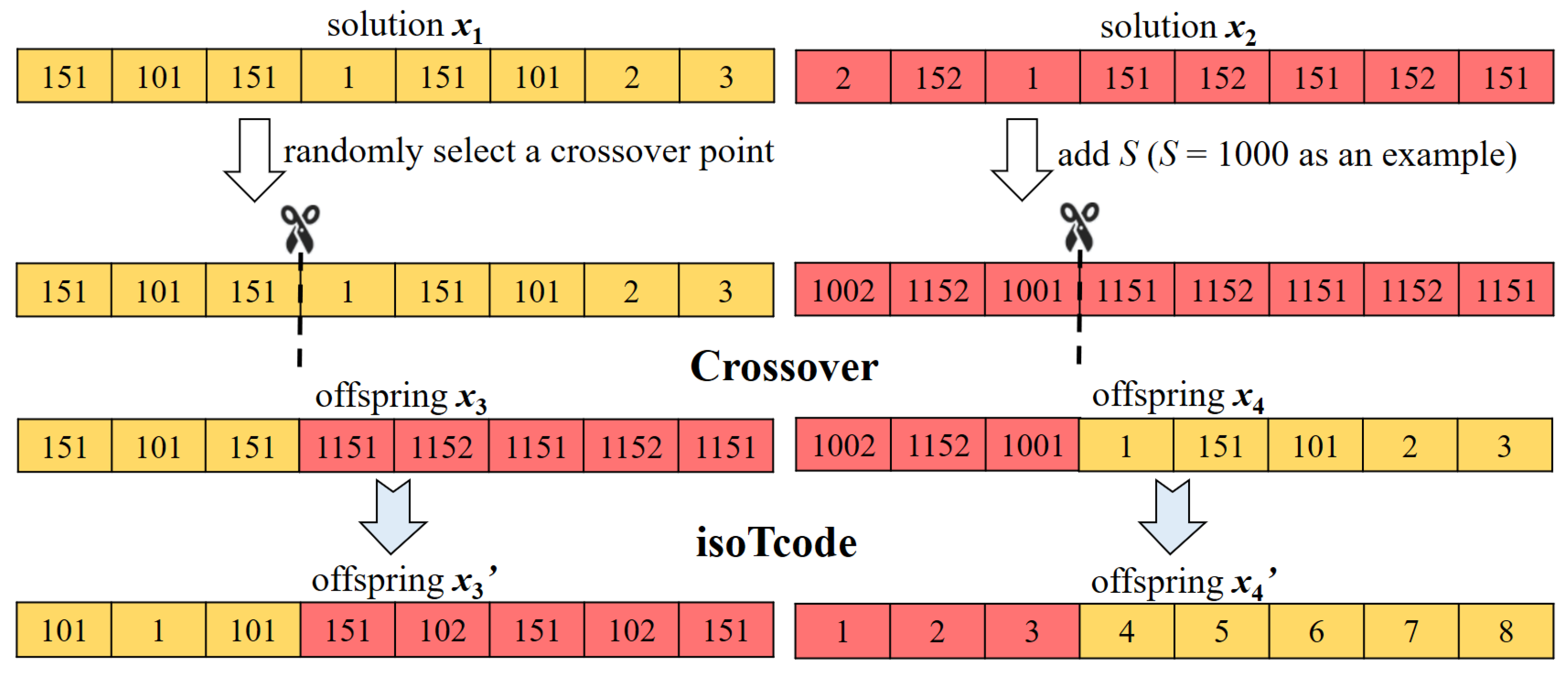 Mathematics 10 04668 g006