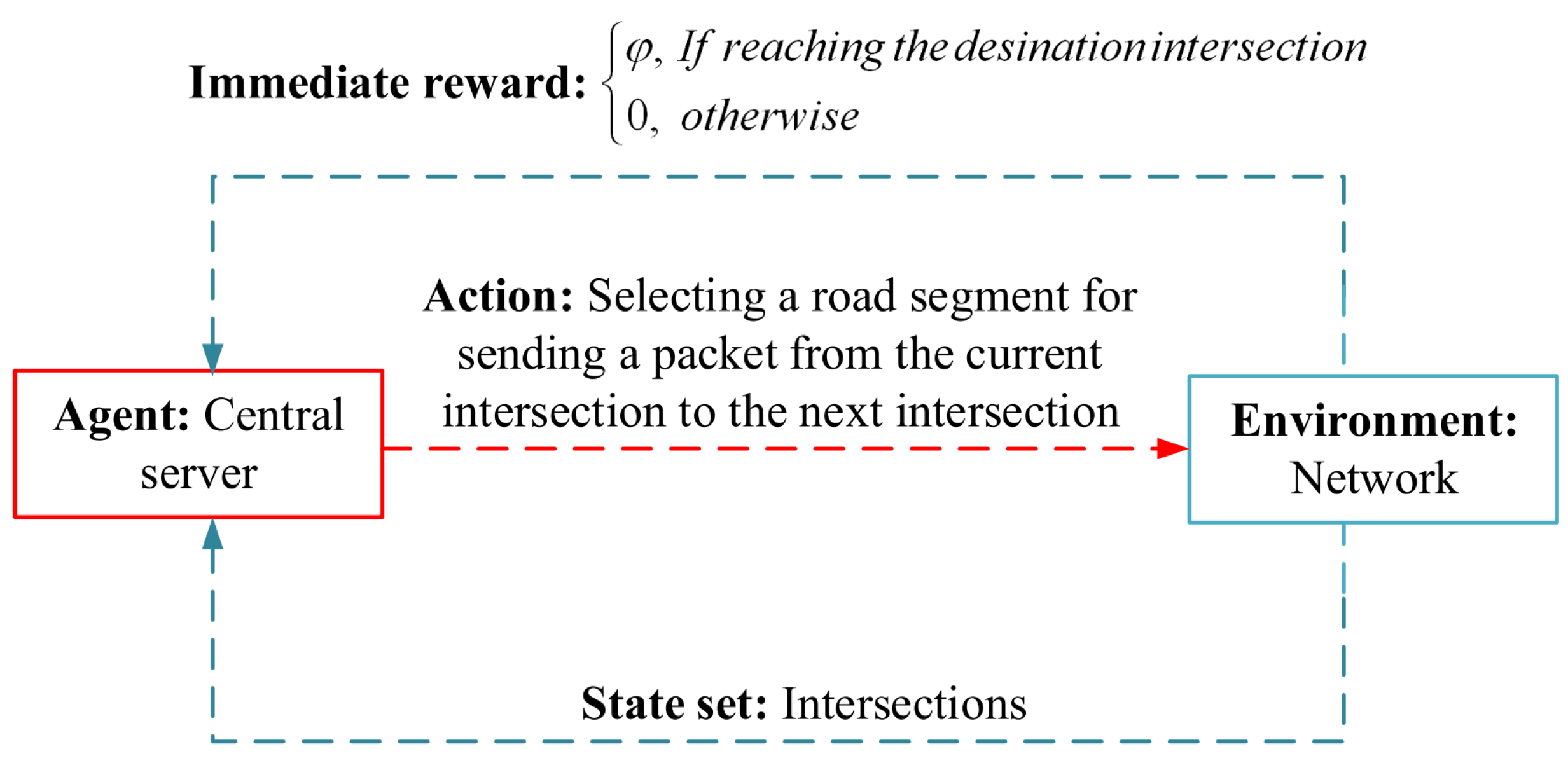 Mathematics 10 04673 g009