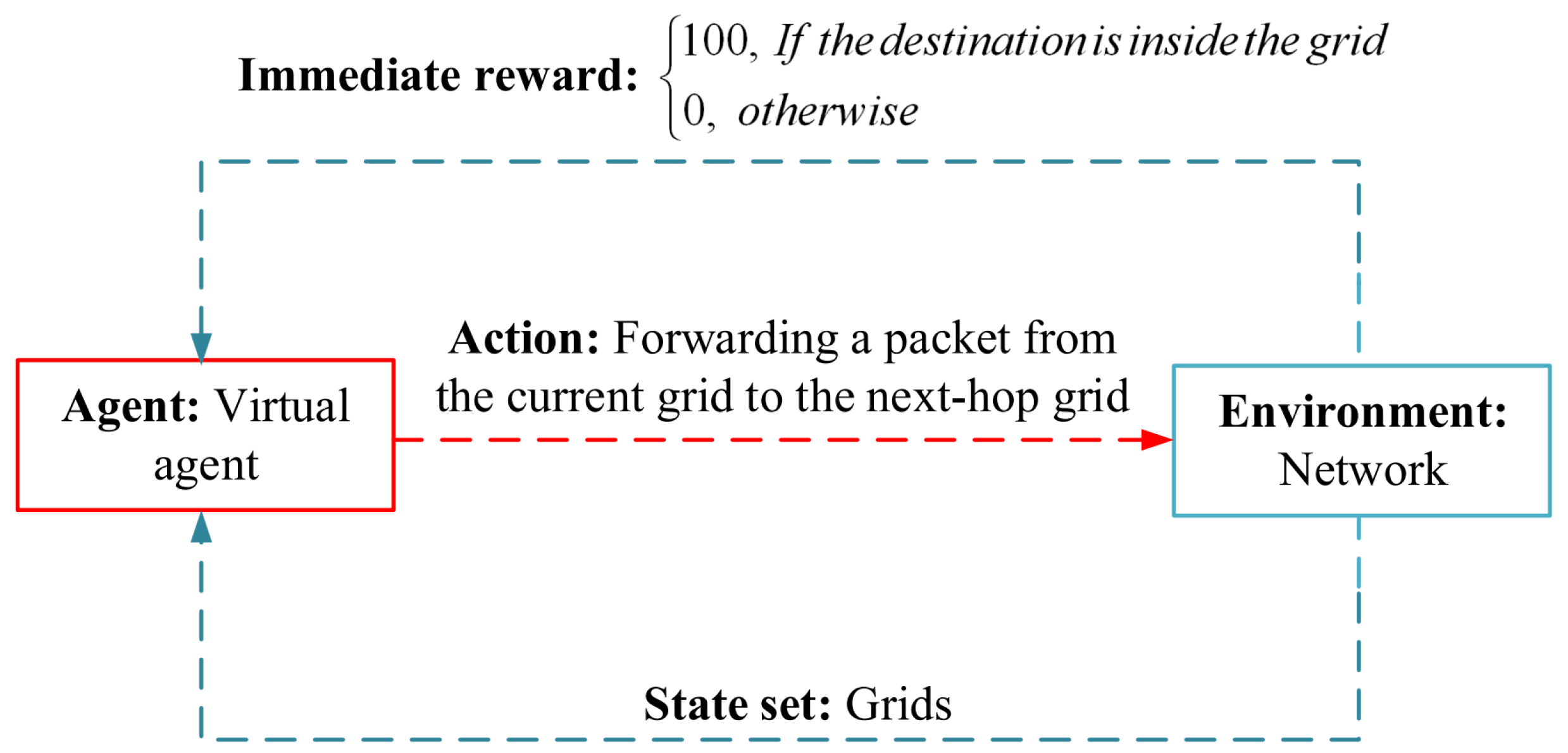 Mathematics 10 04673 g013