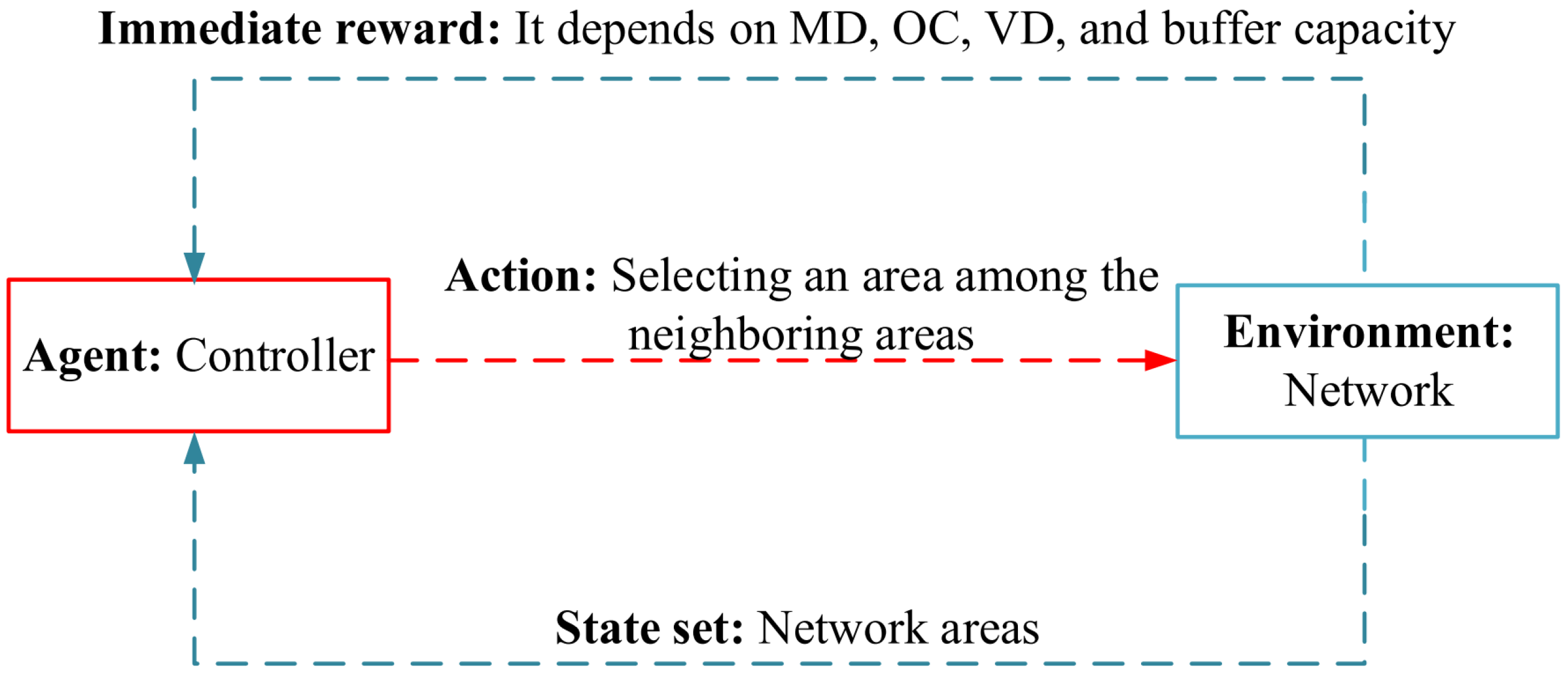 Mathematics 10 04673 g019