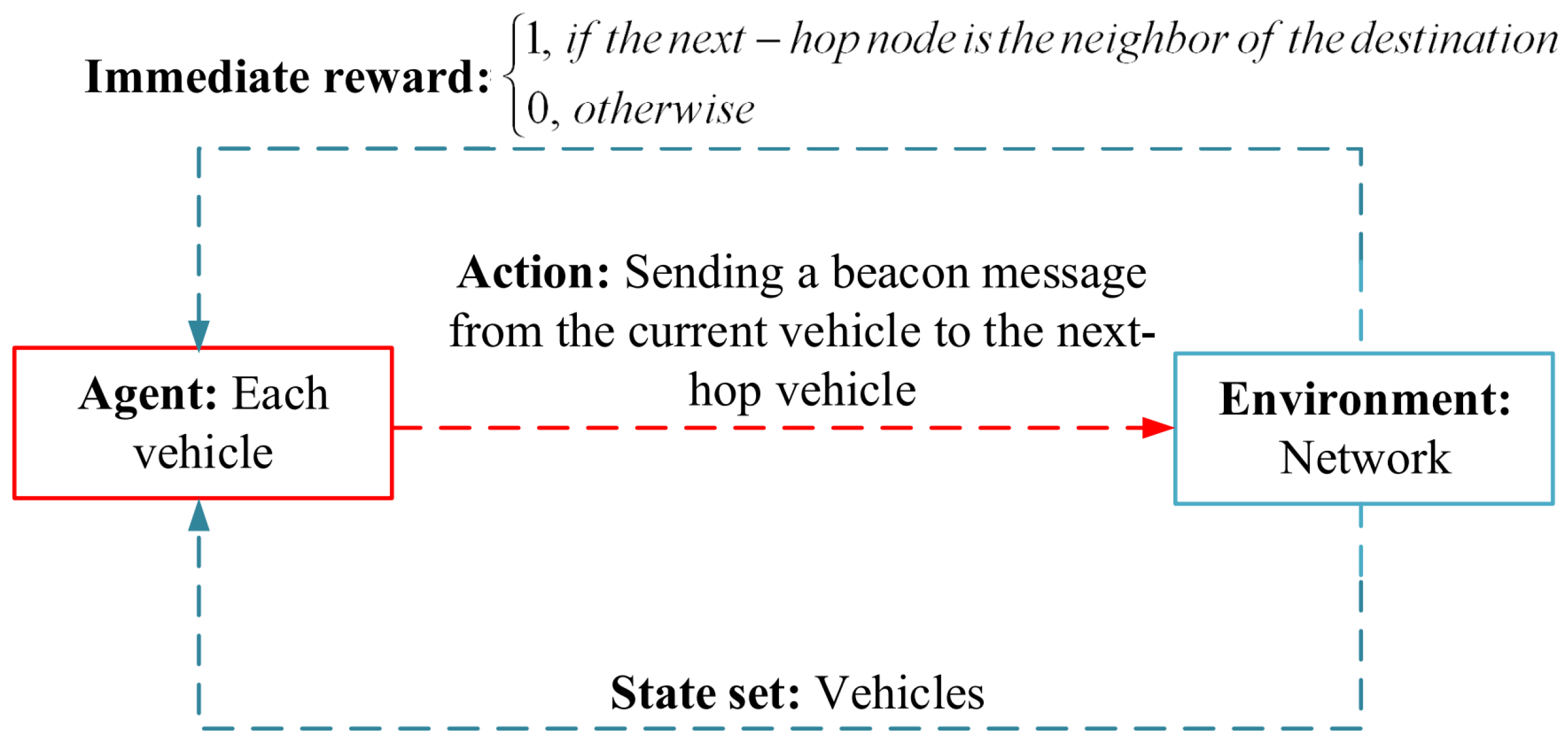 Mathematics 10 04673 g020