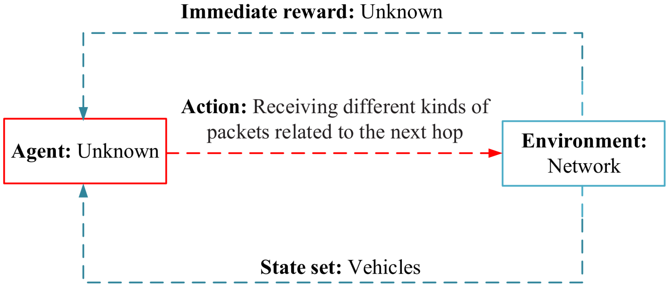 Mathematics 10 04673 g022