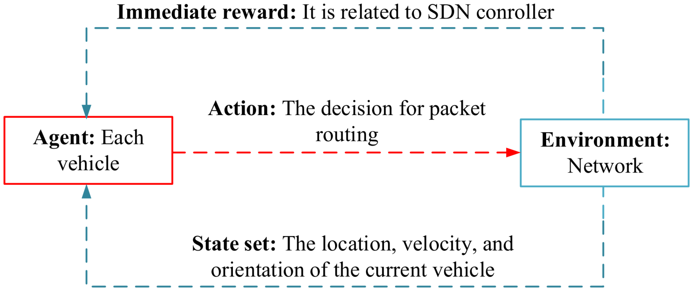 Mathematics 10 04673 g023