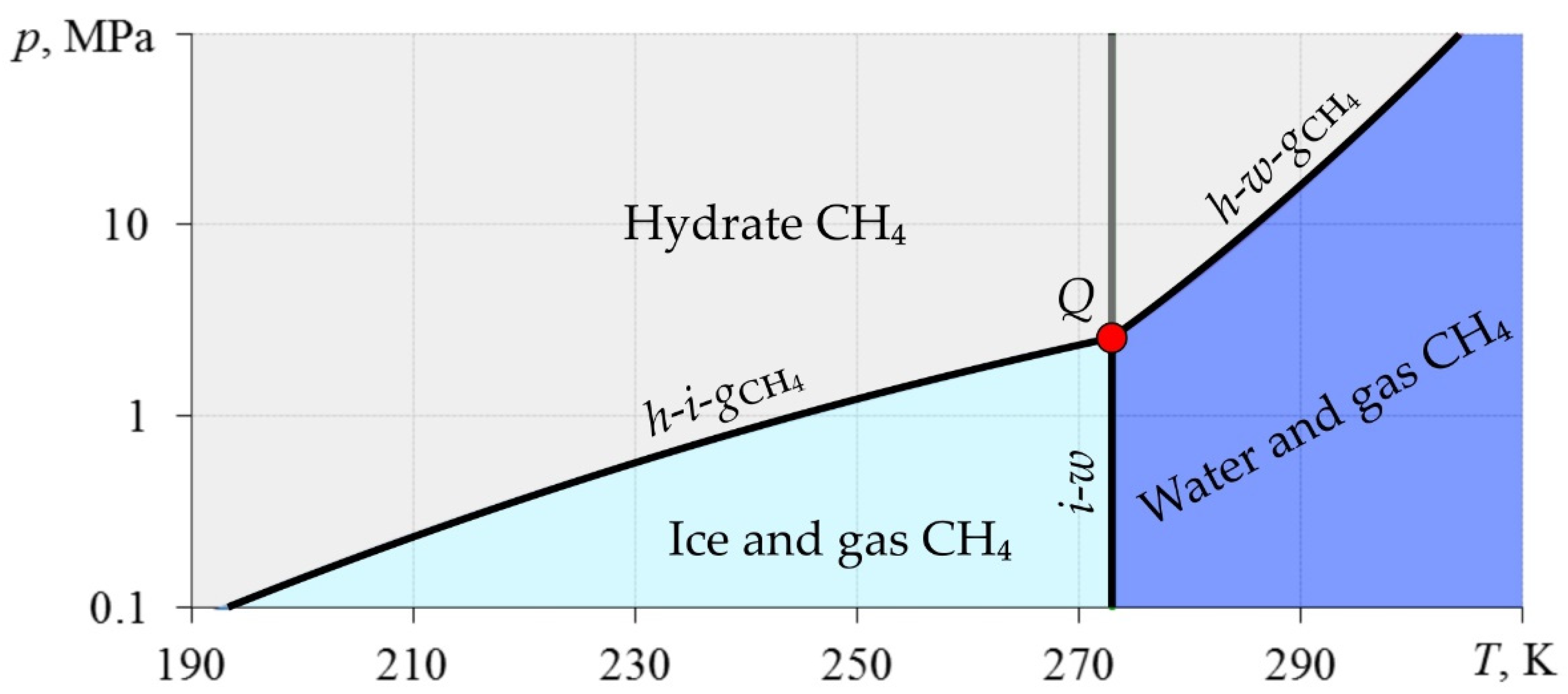Mathematics 10 04674 g002 Mathematics 10 04674 g002