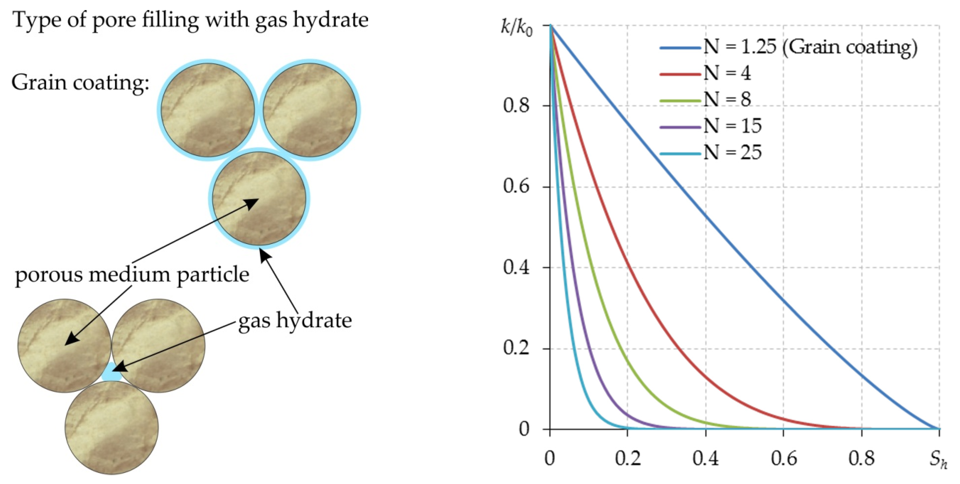 Mathematics 10 04674 g004 Mathematics 10 04674 g004