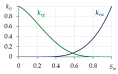 Mathematics 10 04674 i003 Mathematics 10 04674 i003