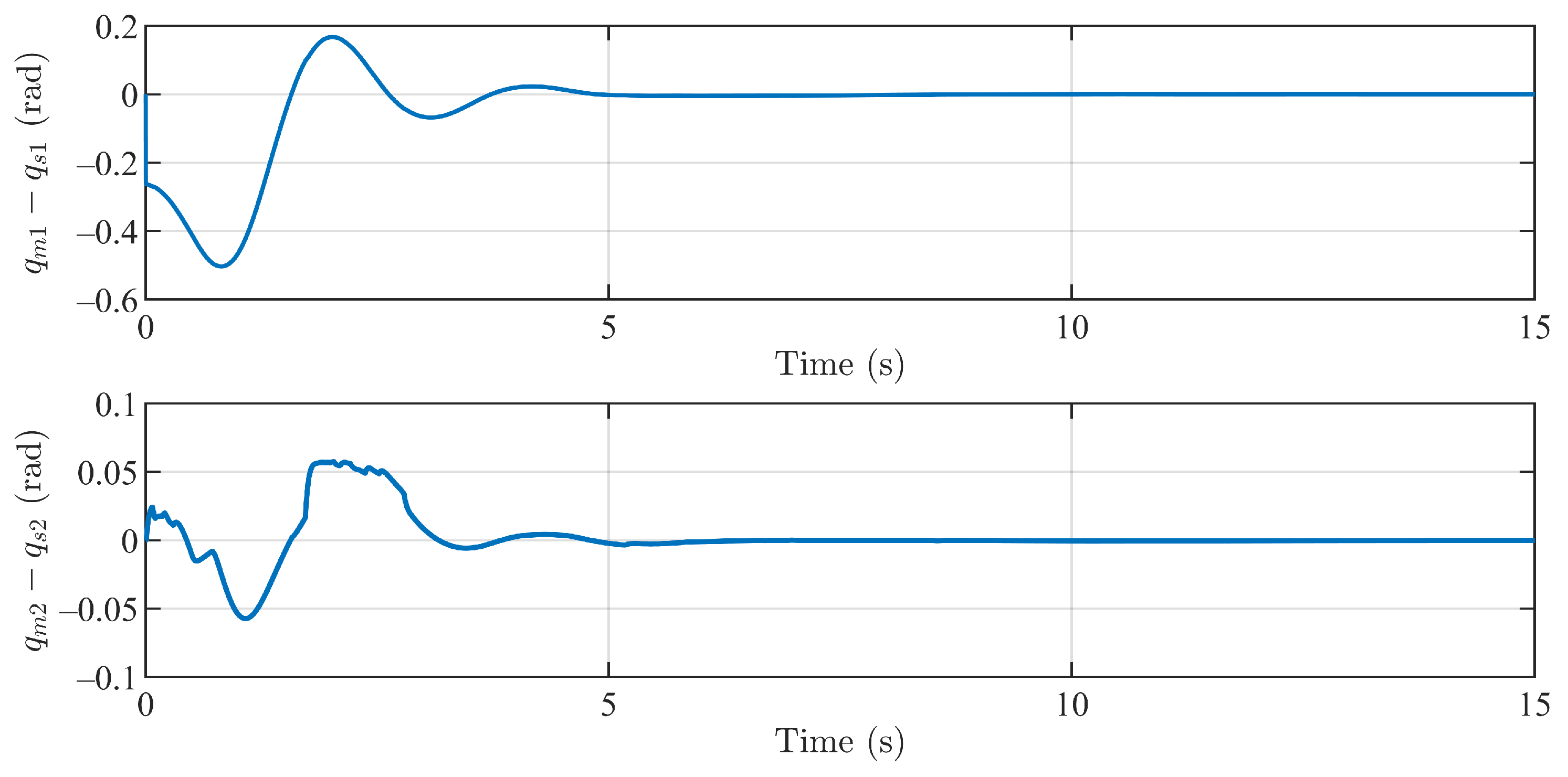 Mathematics 10 04675 g006