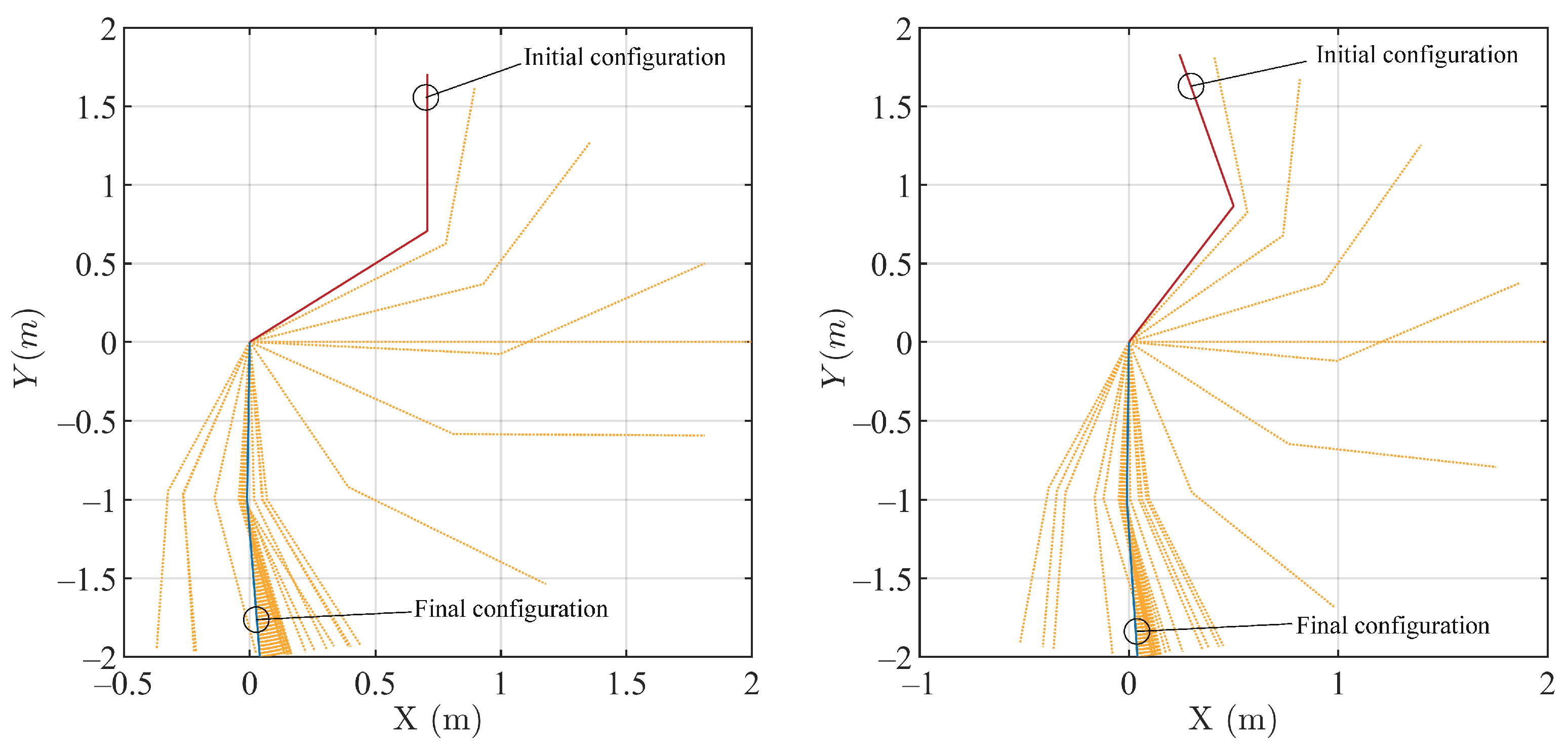 Mathematics 10 04675 g007