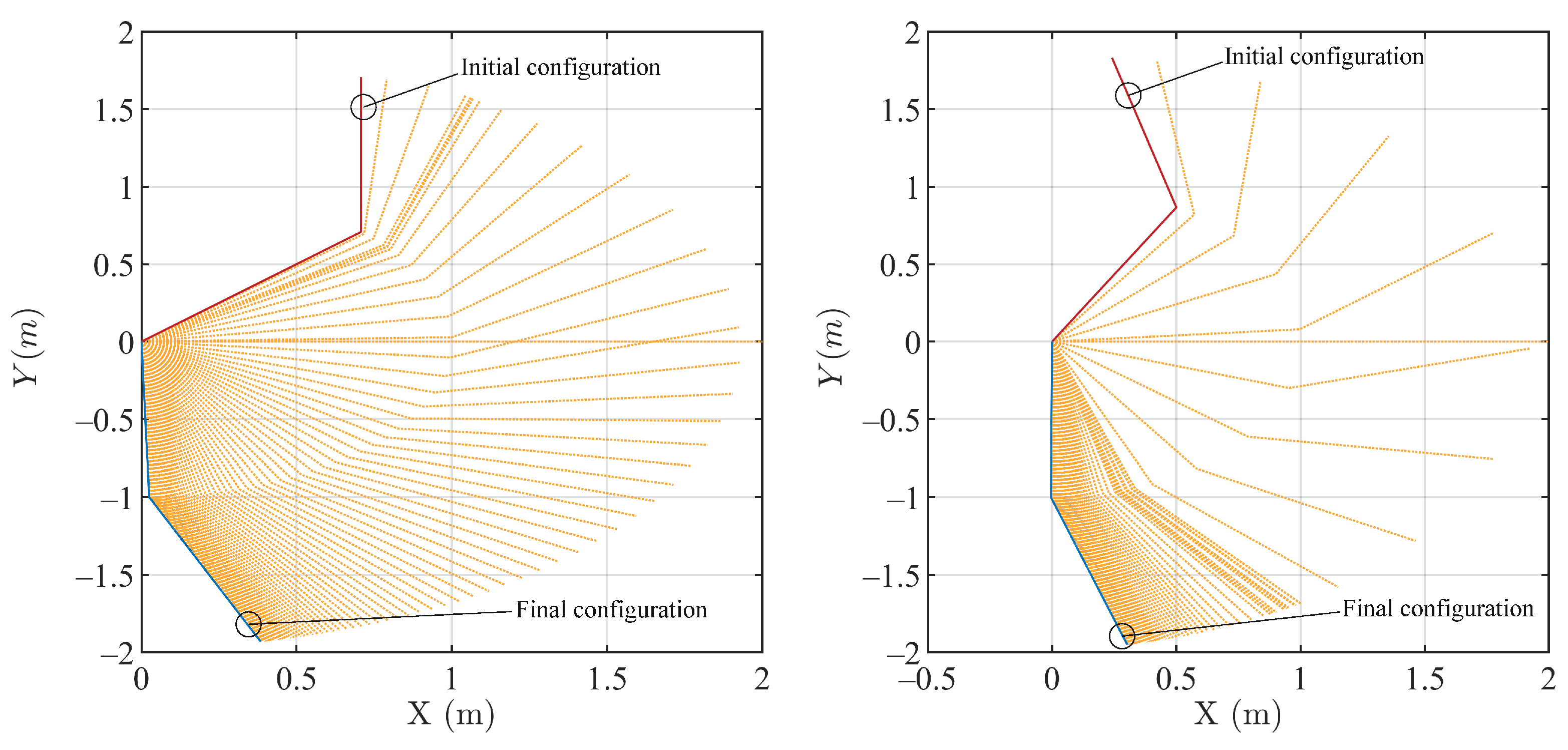 Mathematics 10 04675 g014
