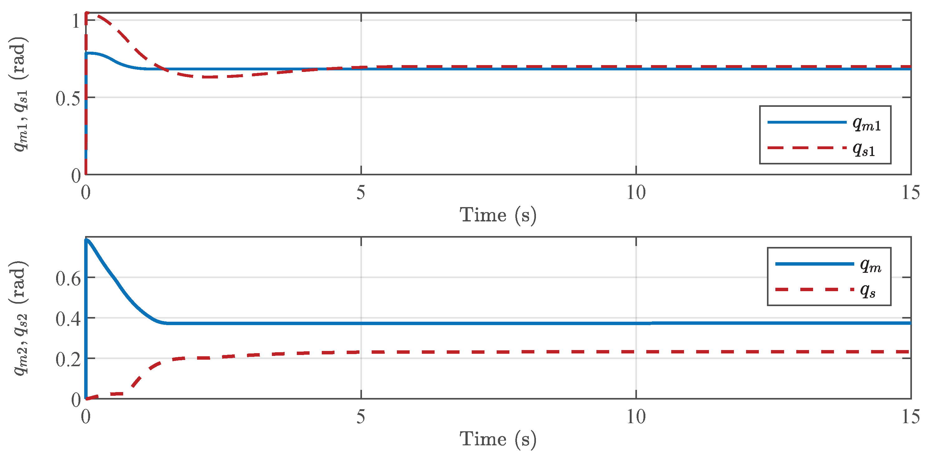 Mathematics 10 04675 g016