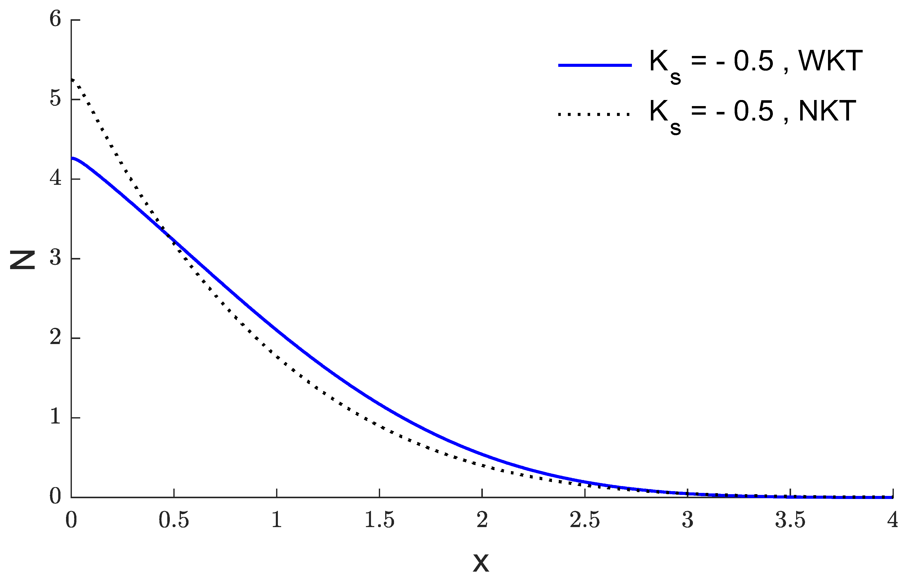 Mathematics 10 04676 g011