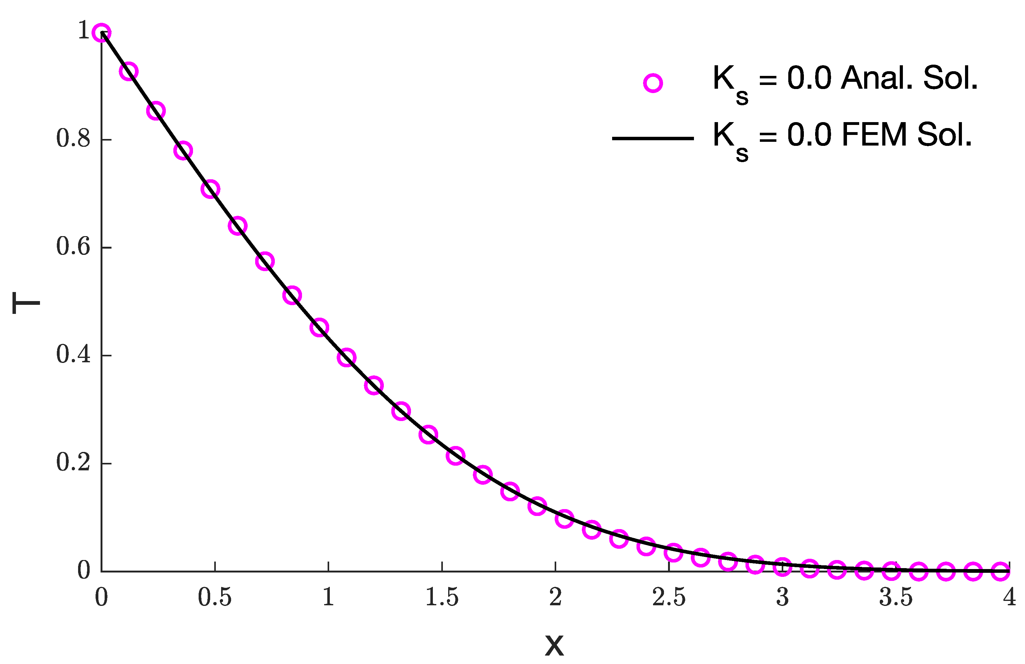 Mathematics 10 04676 g013