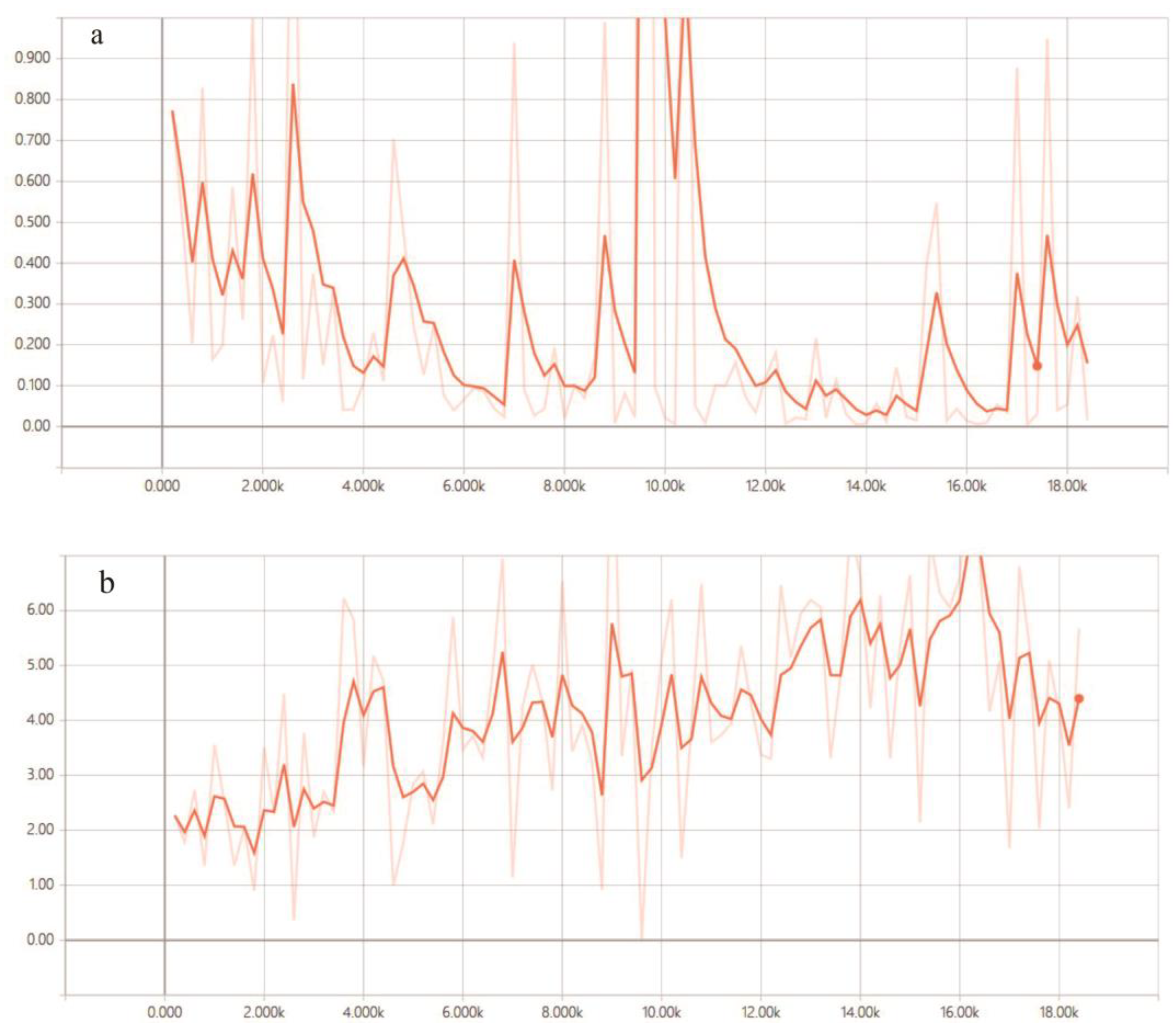 Mathematics 10 04677 g008