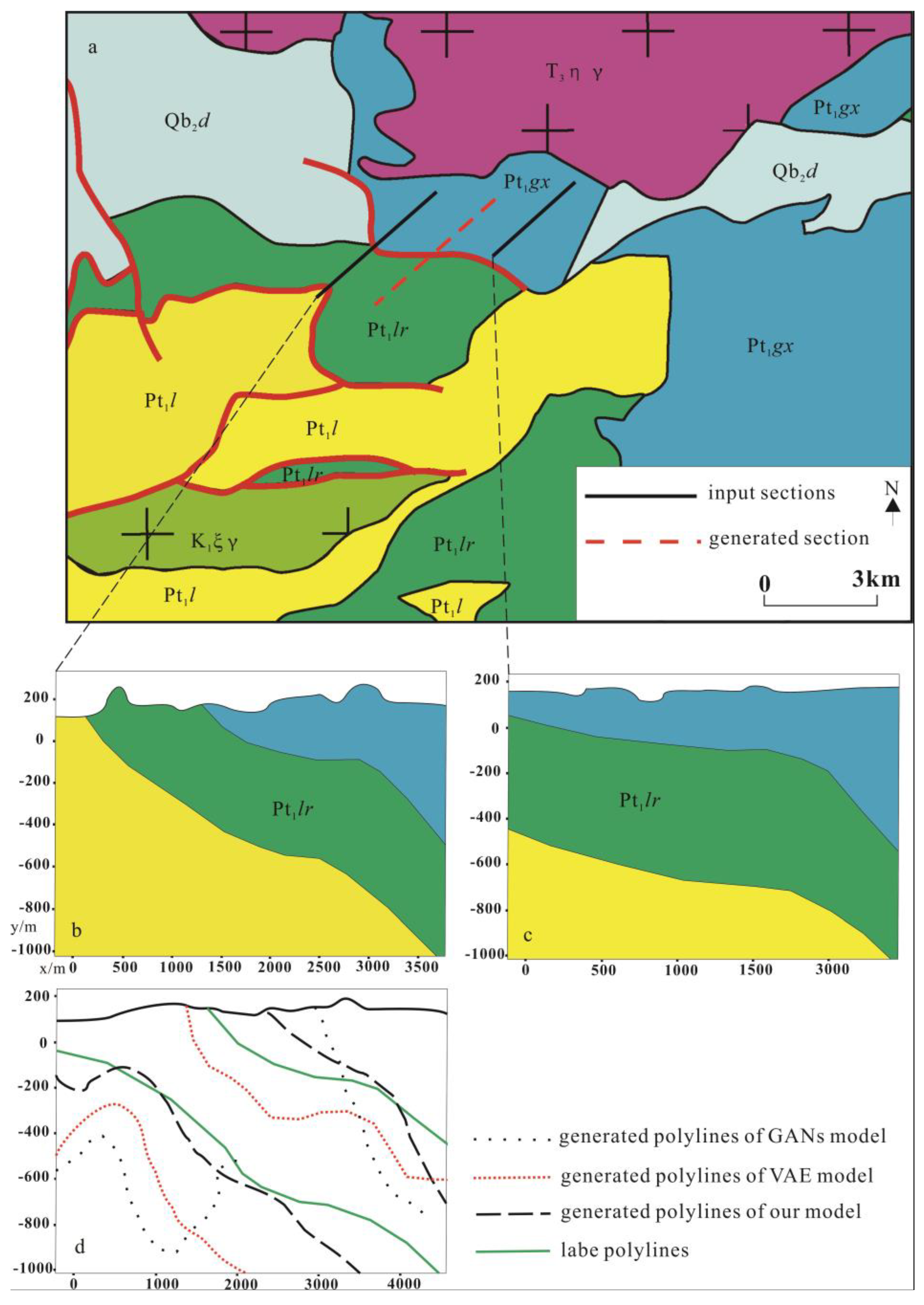 Mathematics 10 04677 g010