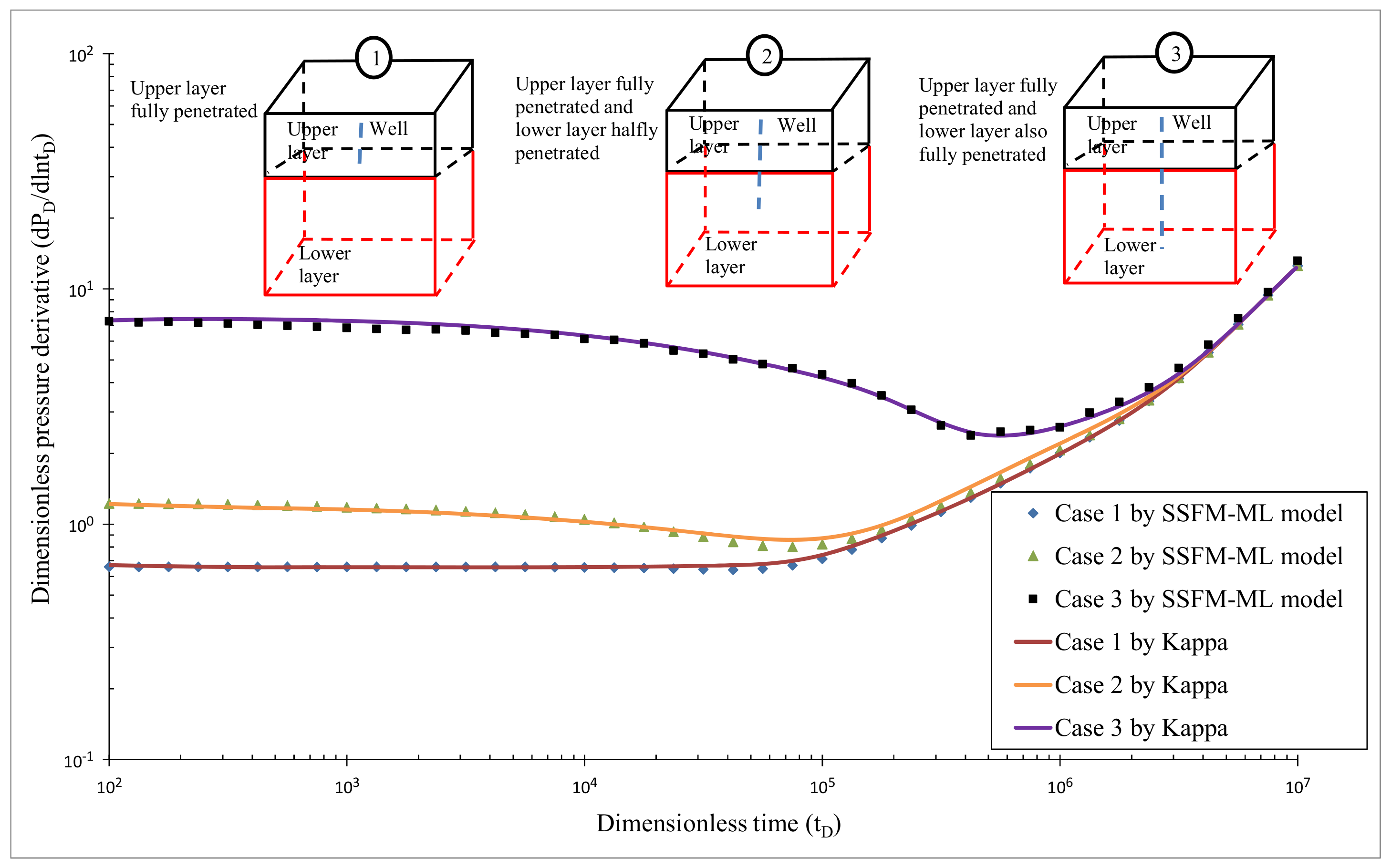 Mathematics 10 04680 g007