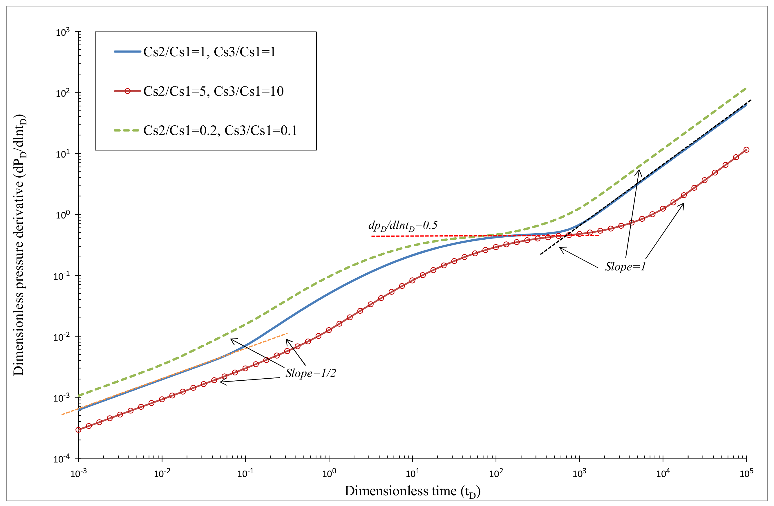Mathematics 10 04680 g014