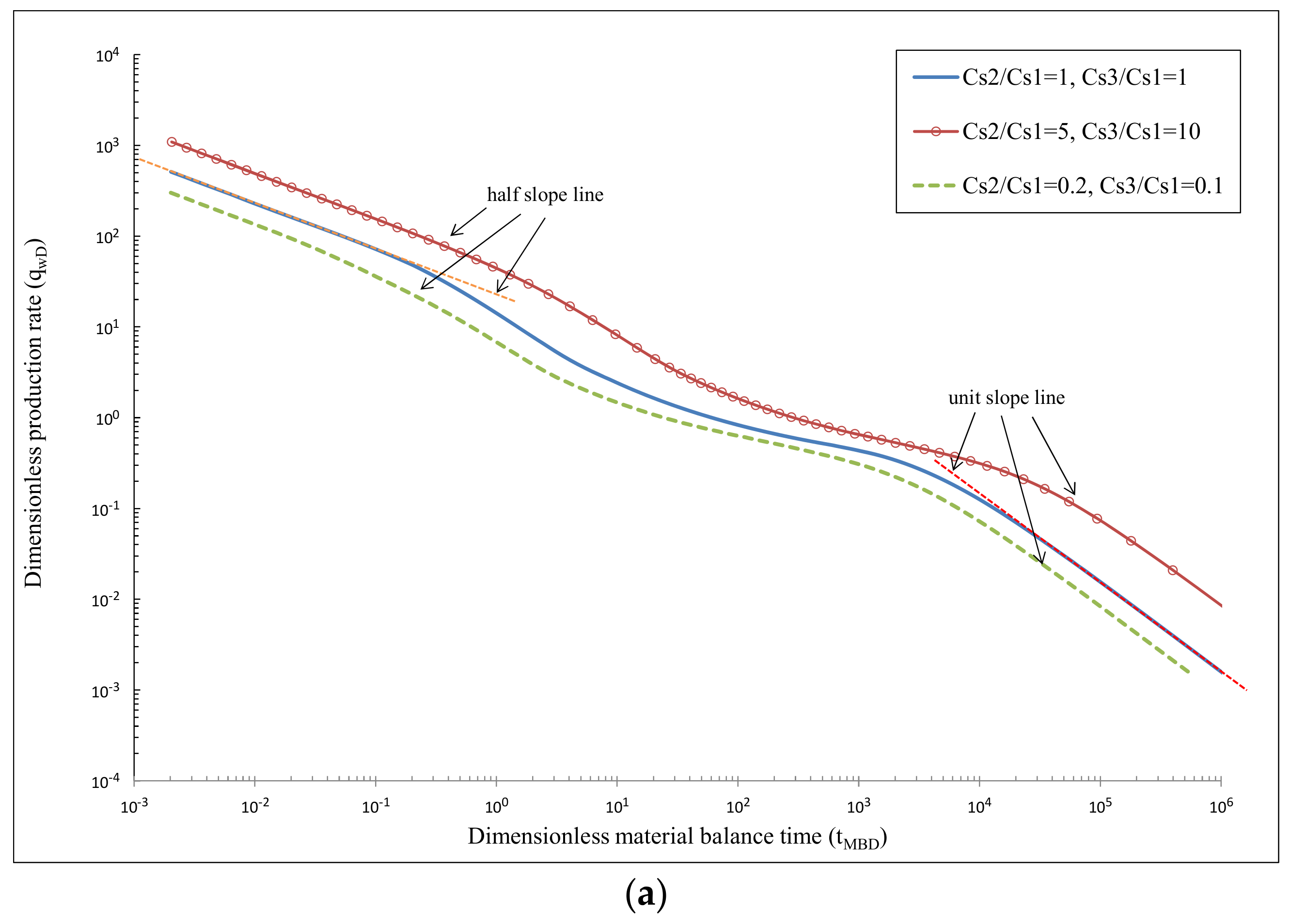 Mathematics 10 04680 g015a