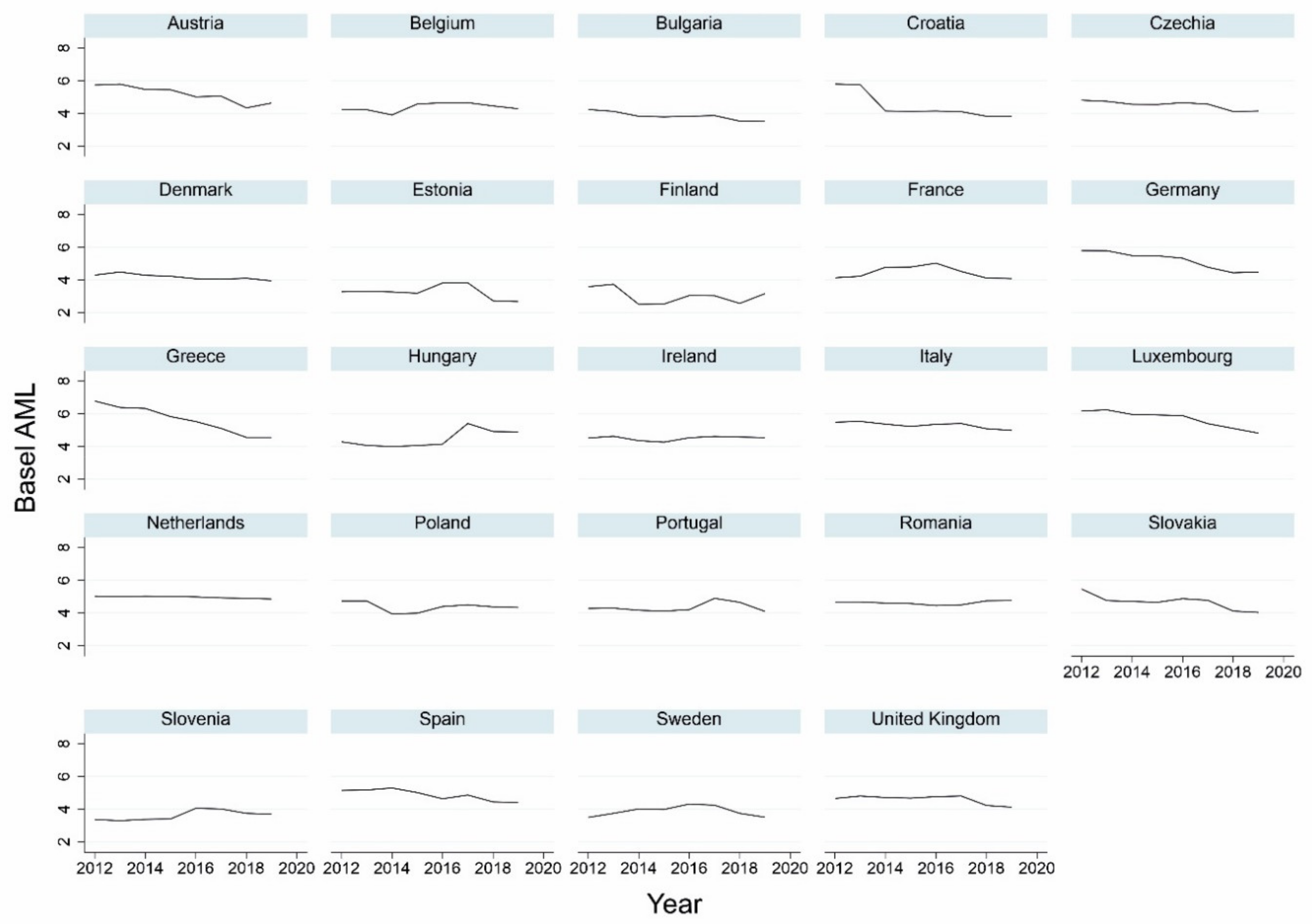 Mathematics 10 04681 g002