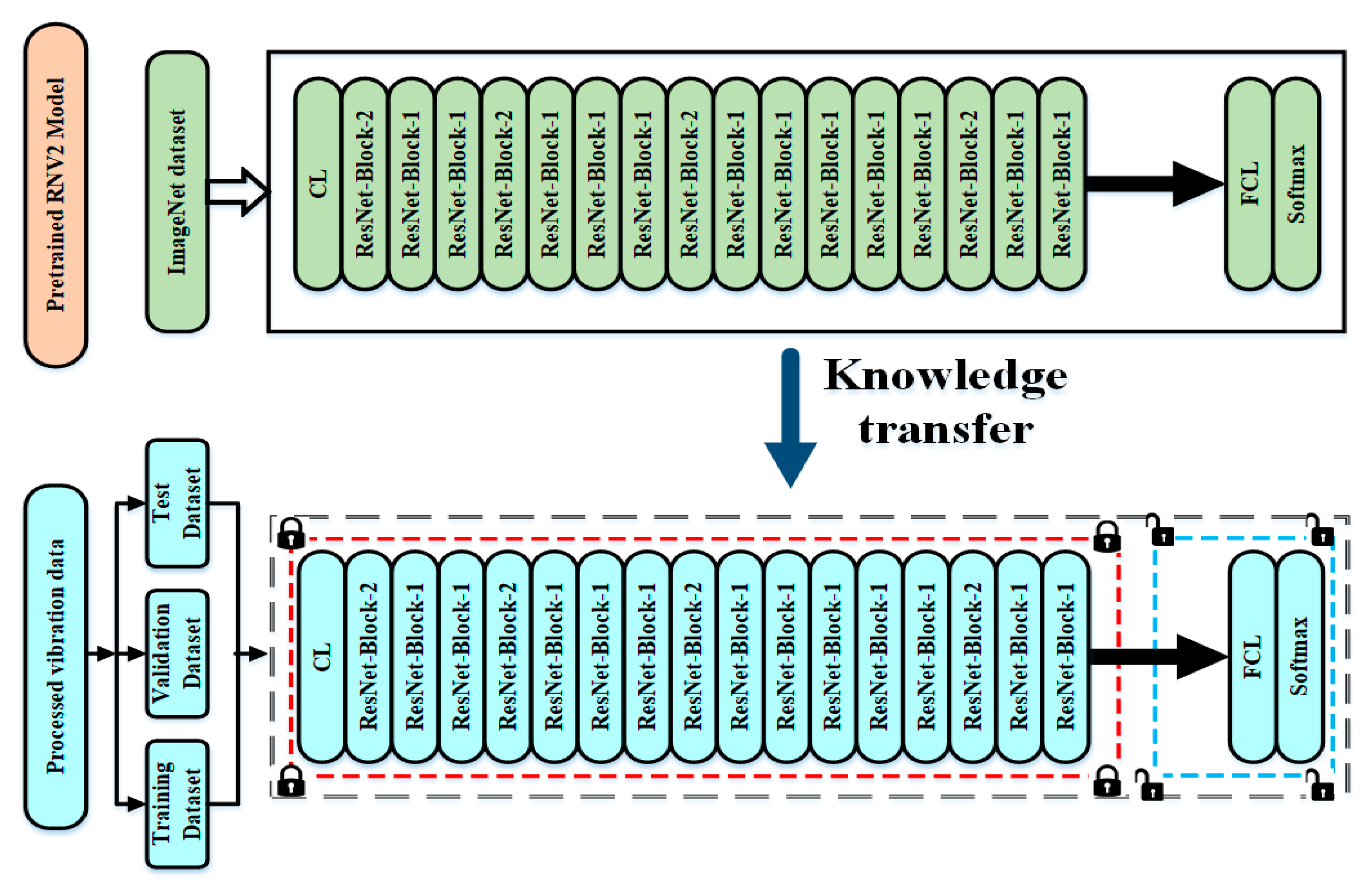 Mathematics 10 04683 g005 Mathematics 10 04683 g005