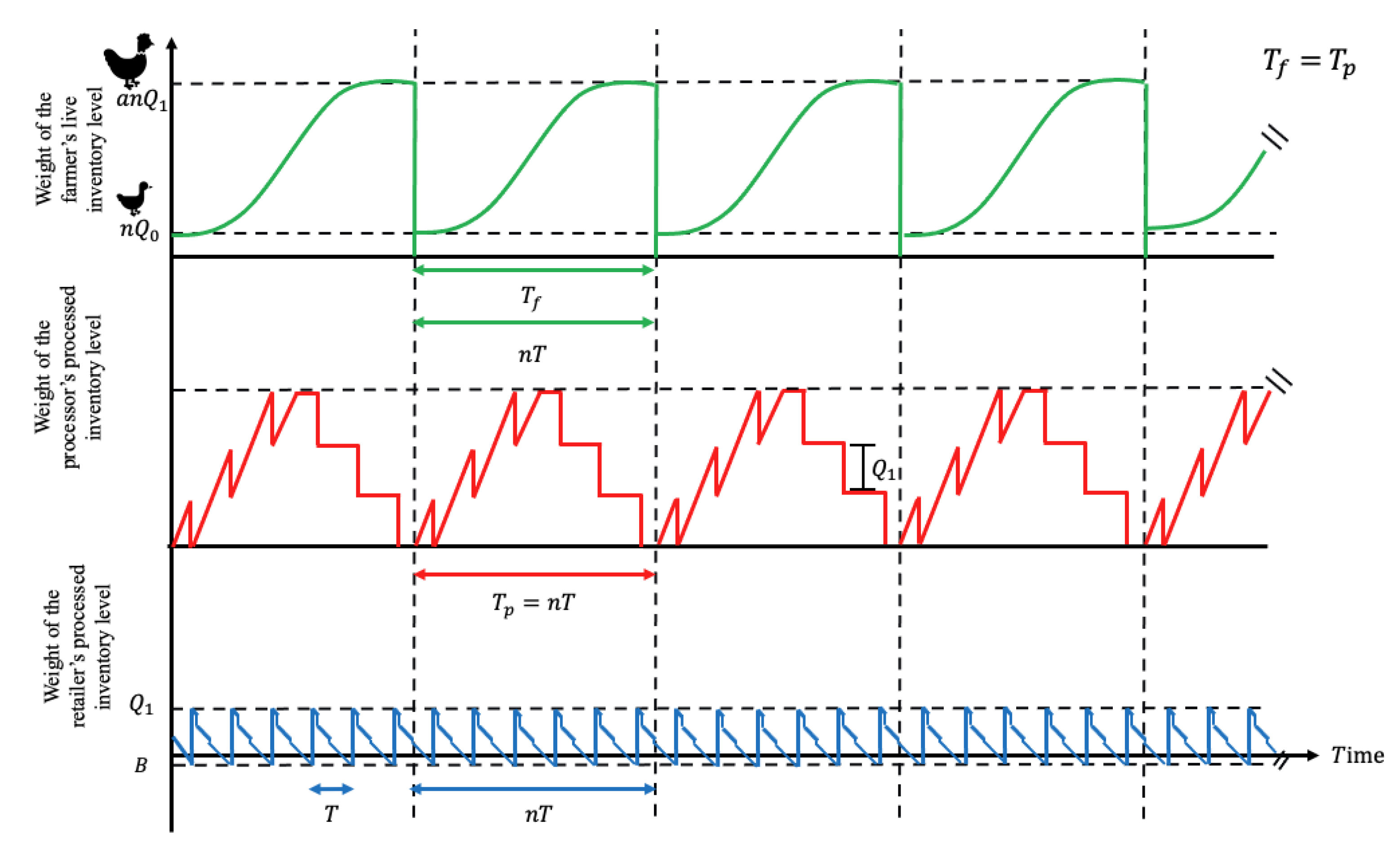 Mathematics 10 04684 g002