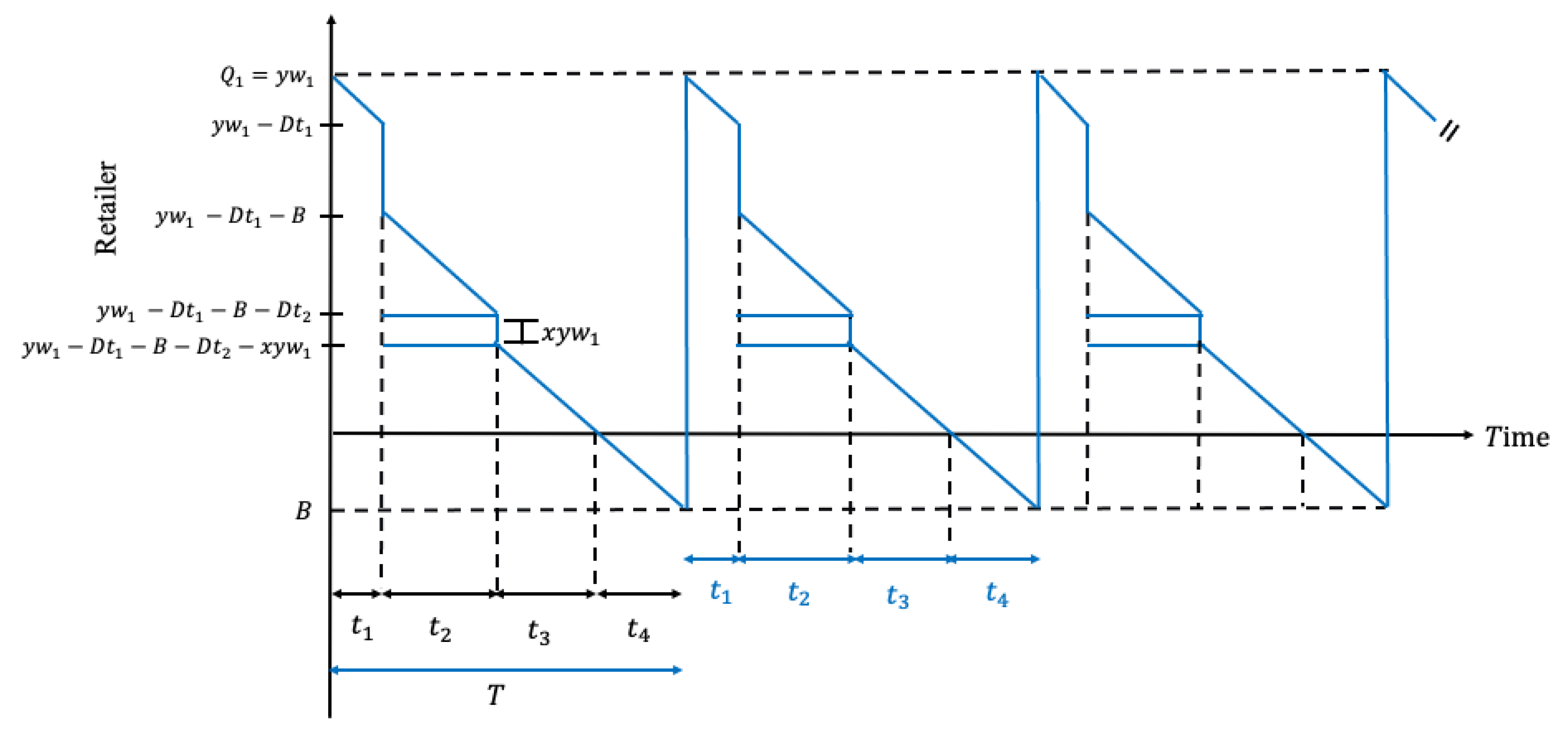 Mathematics 10 04684 g006