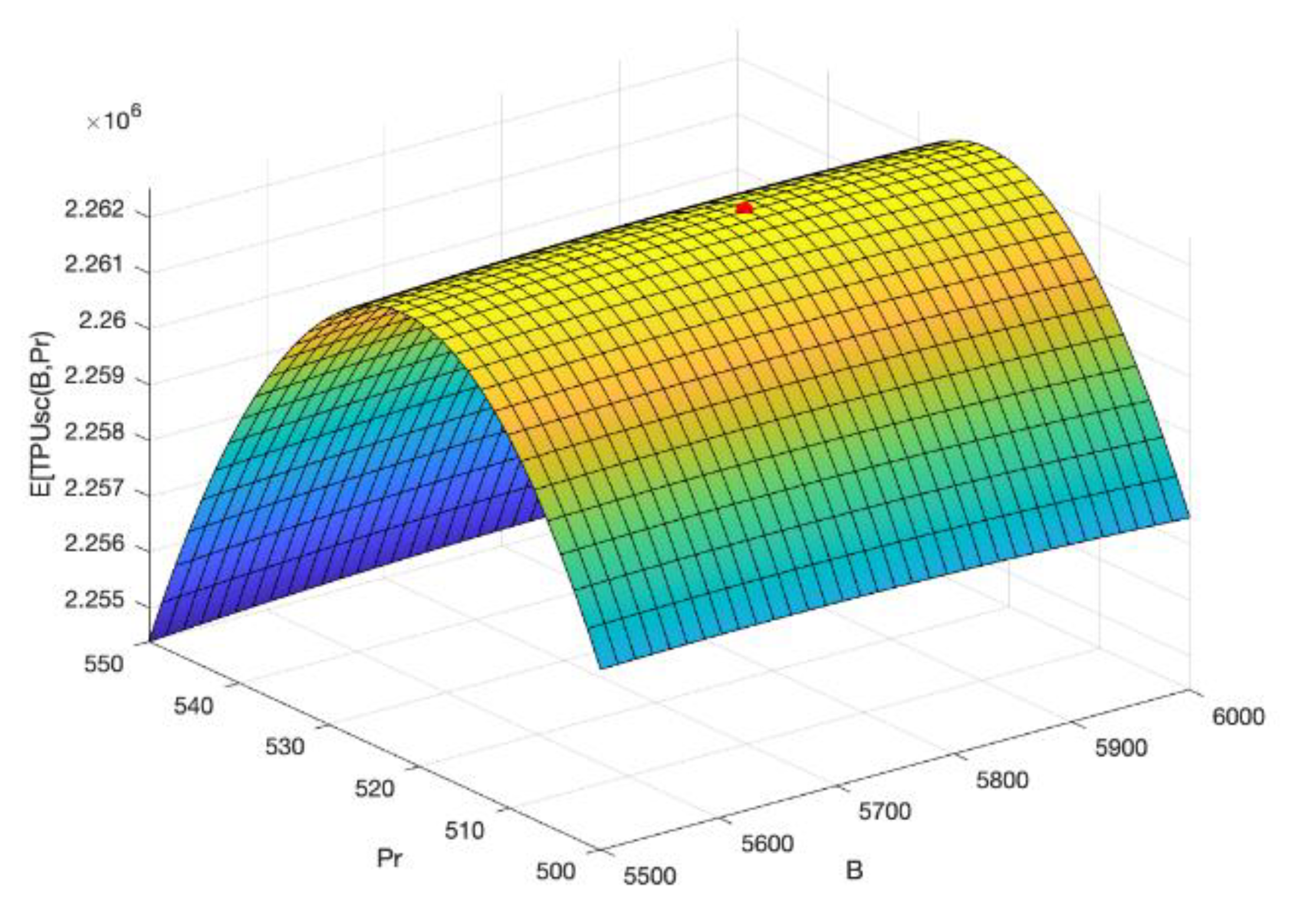 Mathematics 10 04684 g008
