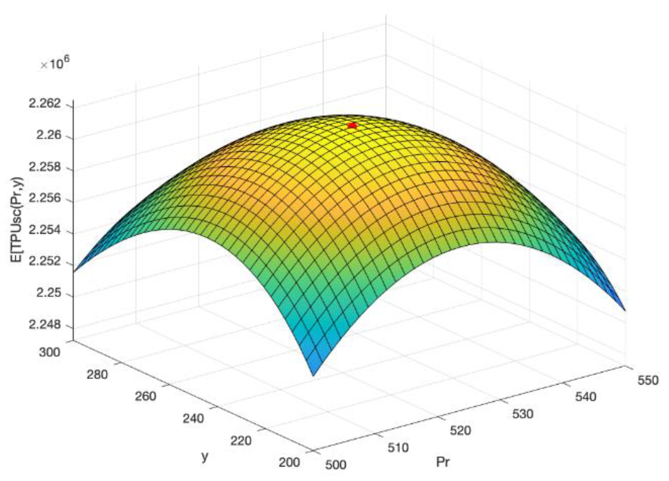 Mathematics 10 04684 g009