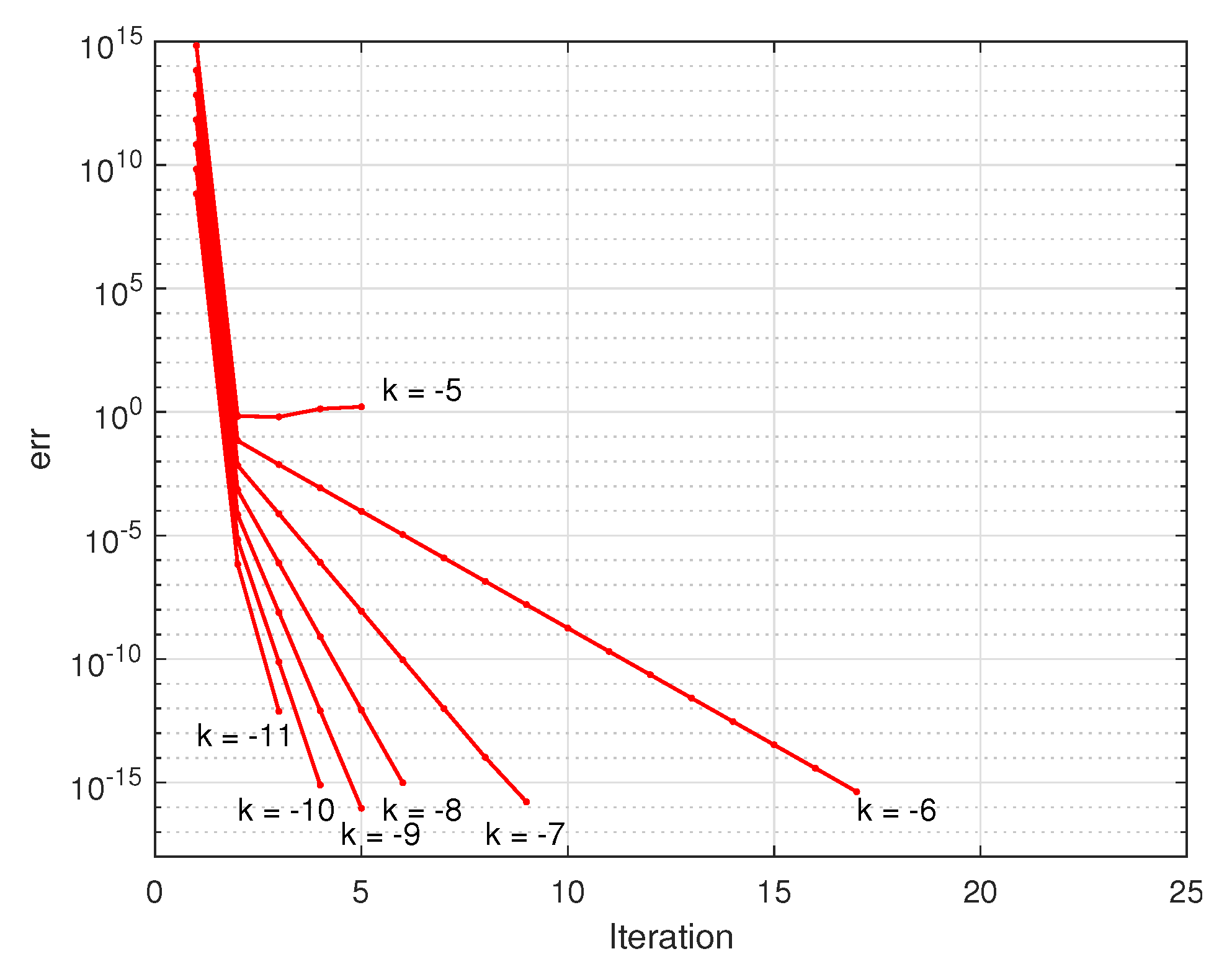 Mathematics 10 04687 g002