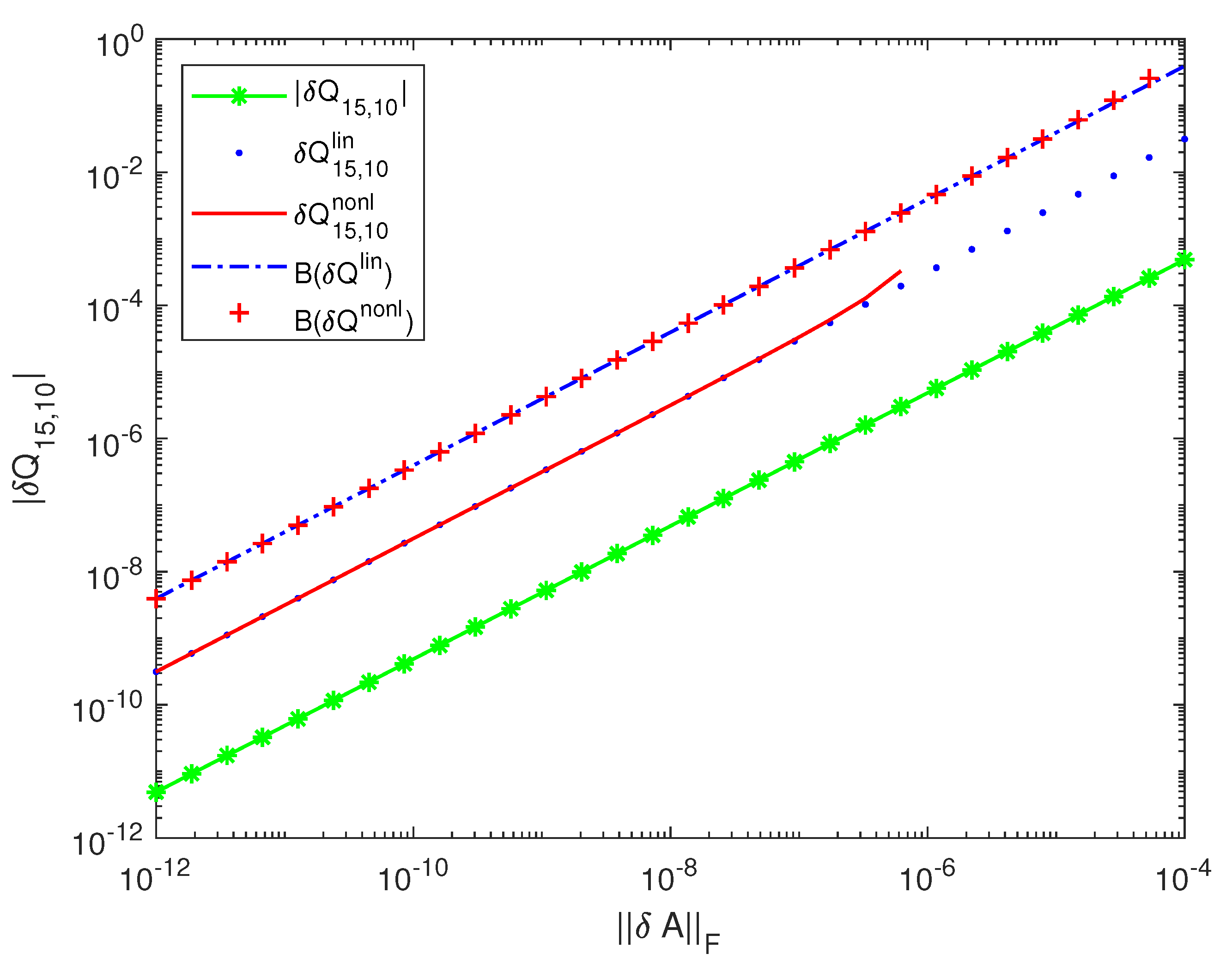 Mathematics 10 04687 g003