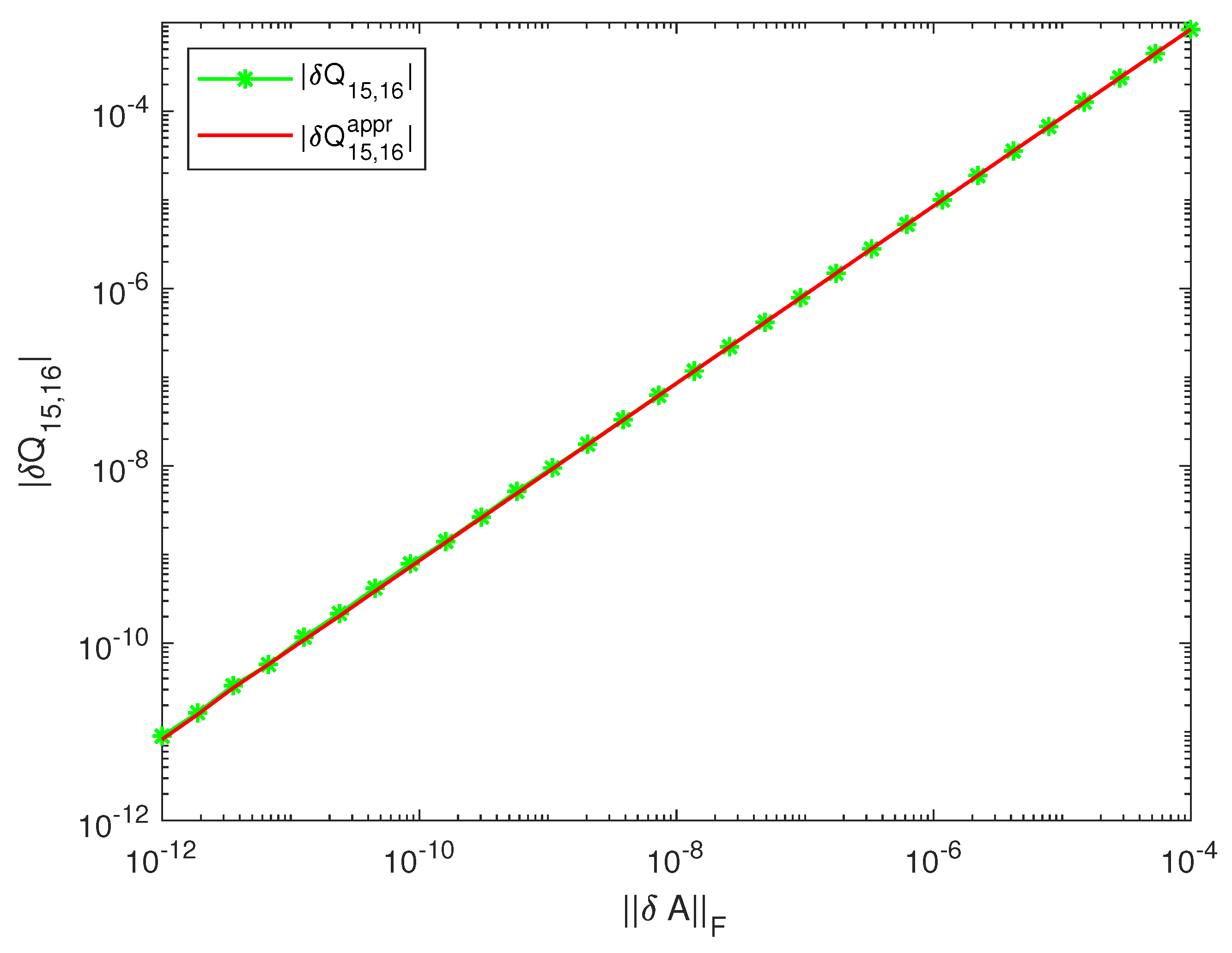 Mathematics 10 04687 g004