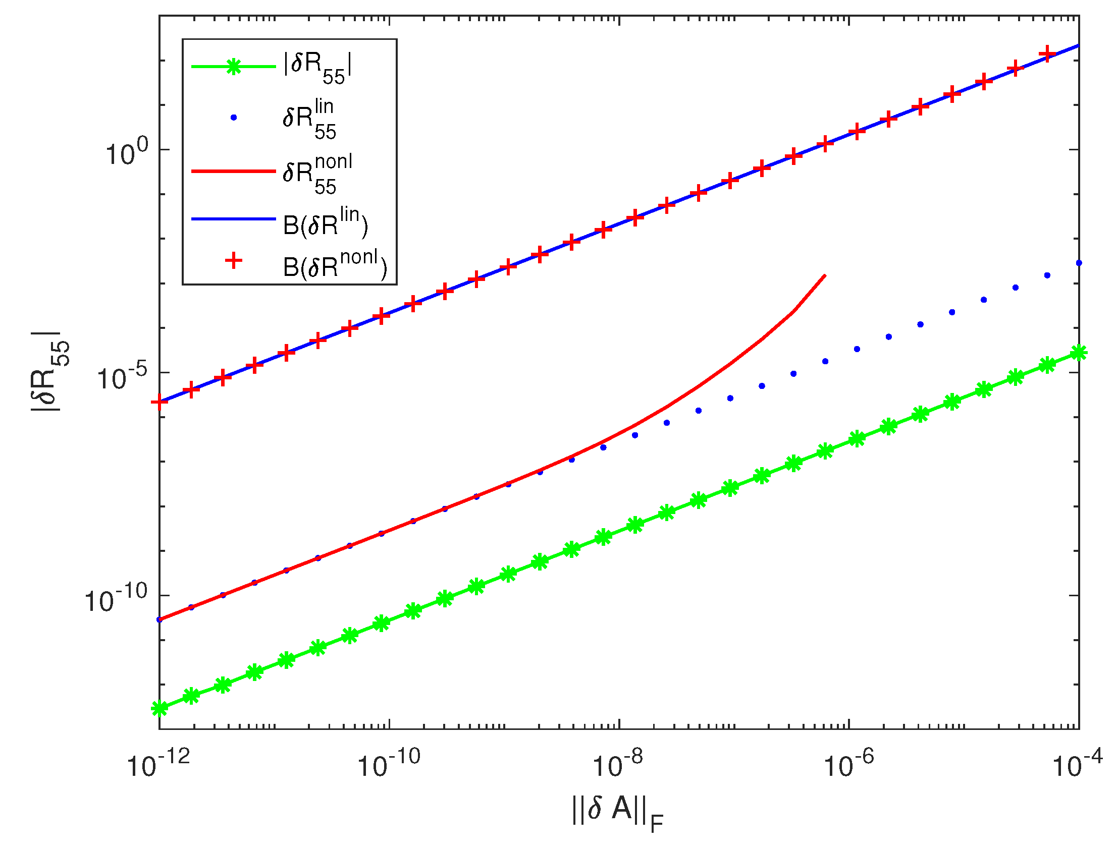 Mathematics 10 04687 g007