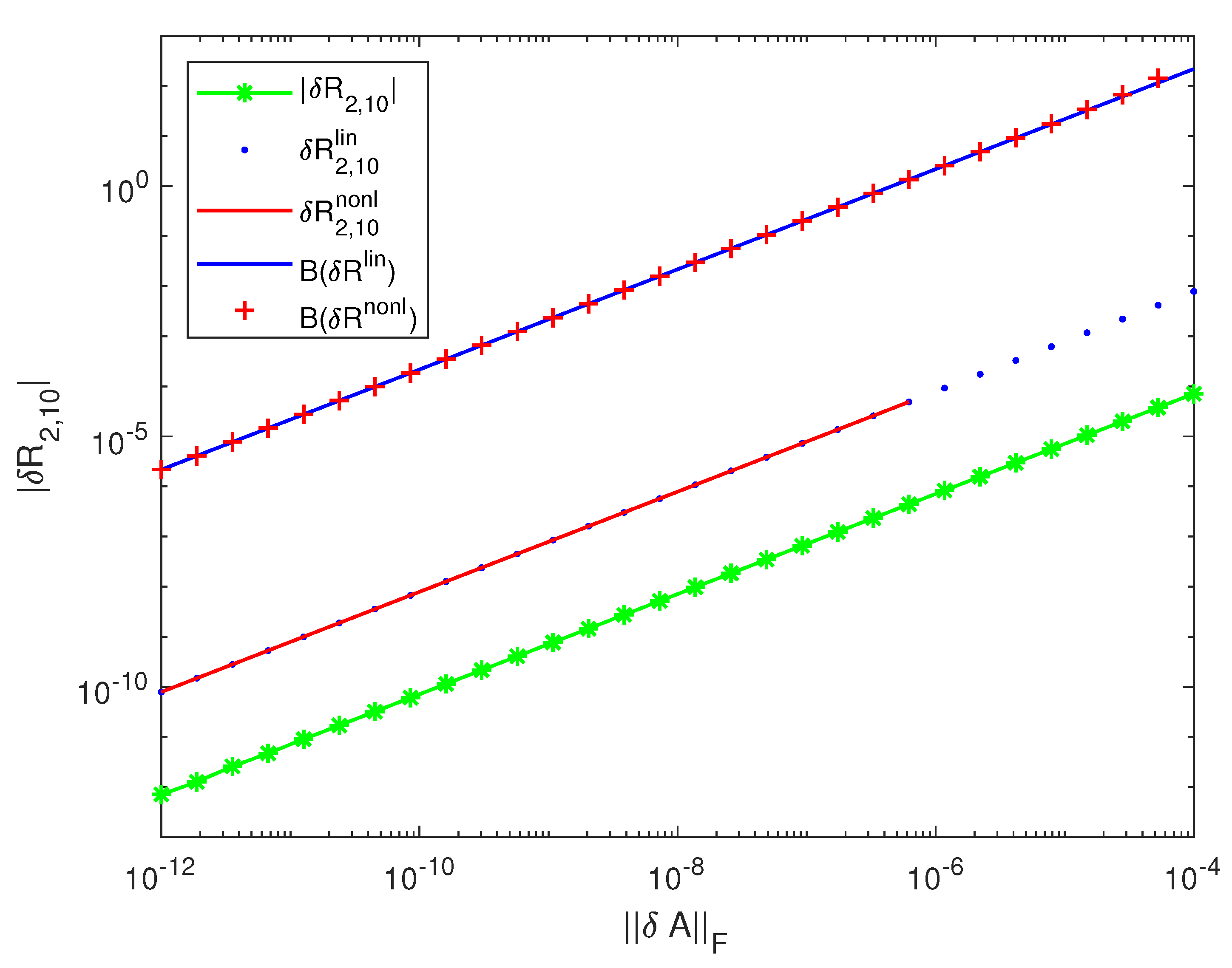 Mathematics 10 04687 g008