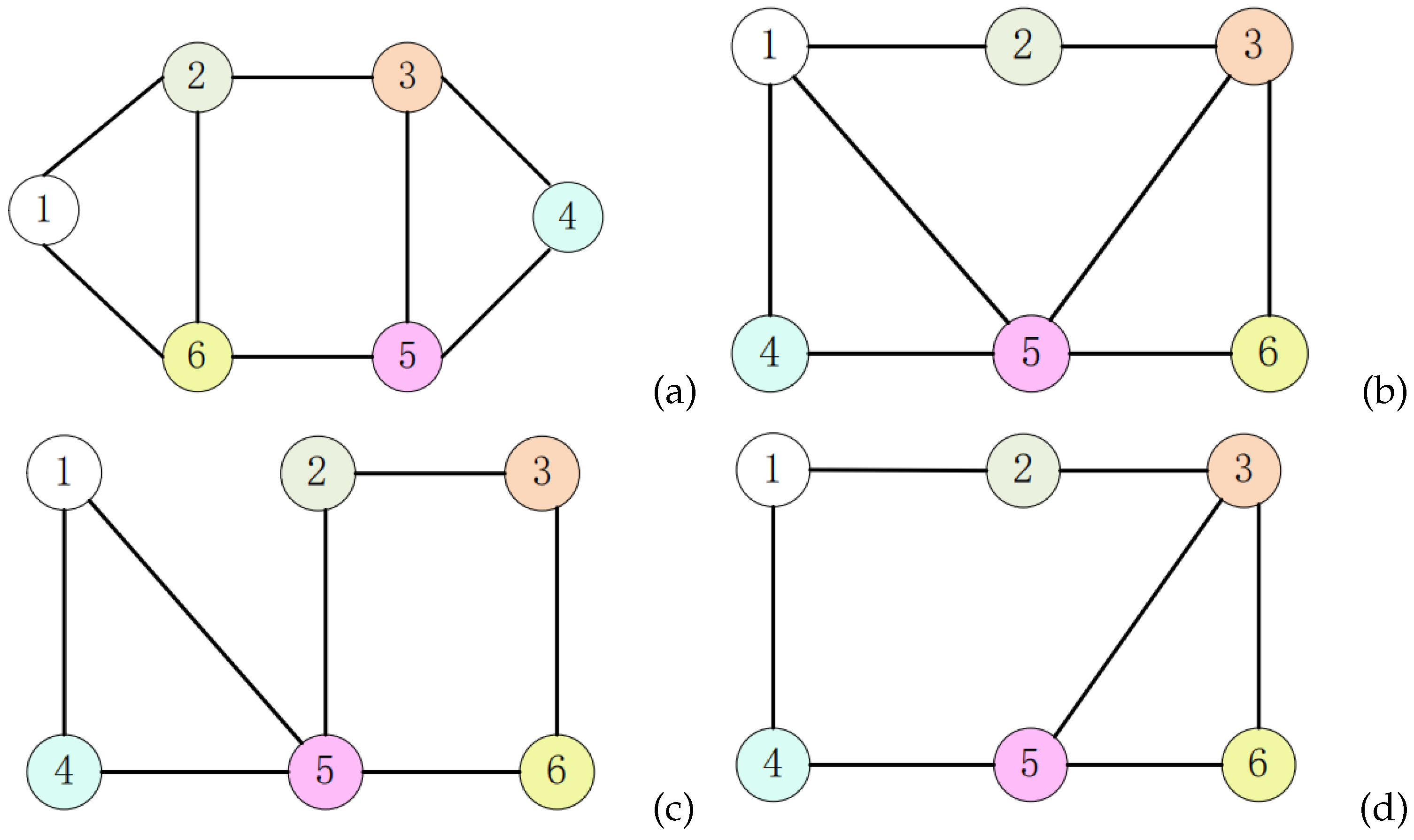 Mathematics 10 04689 g002
