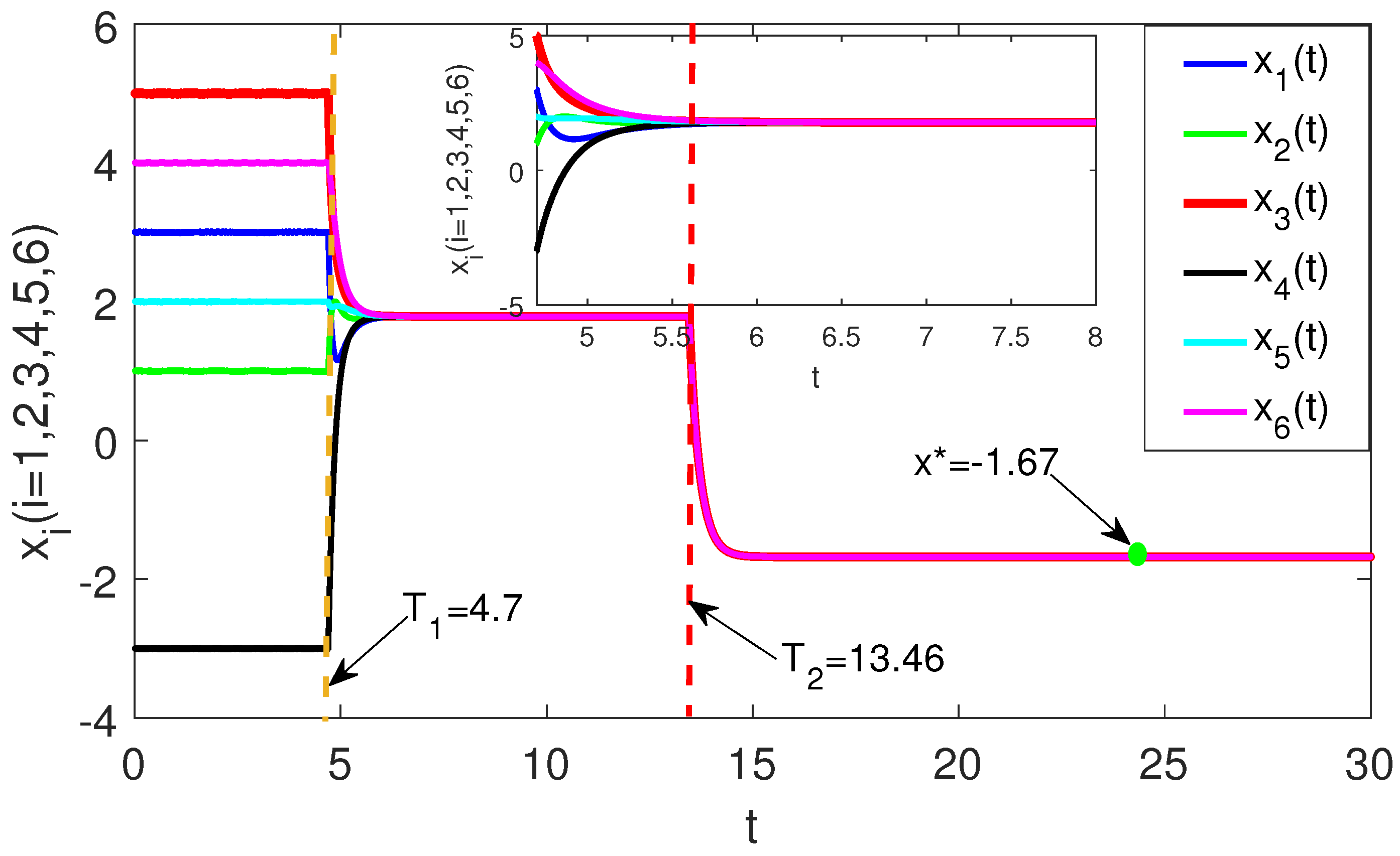 Mathematics 10 04689 g003