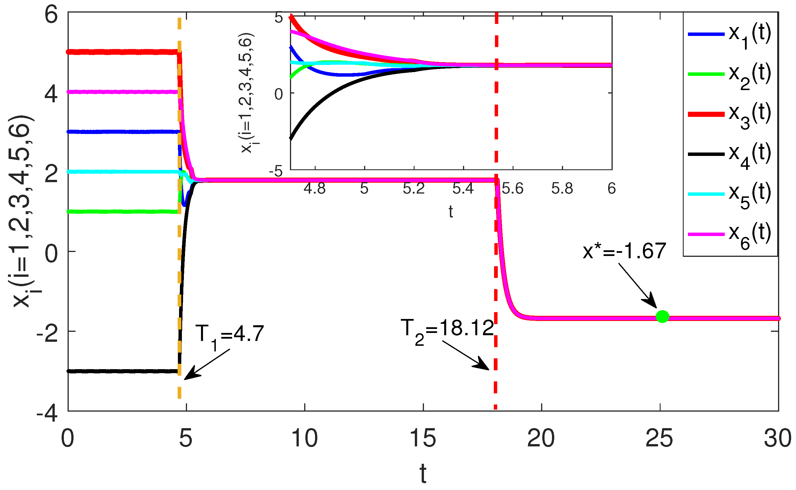 Mathematics 10 04689 g007