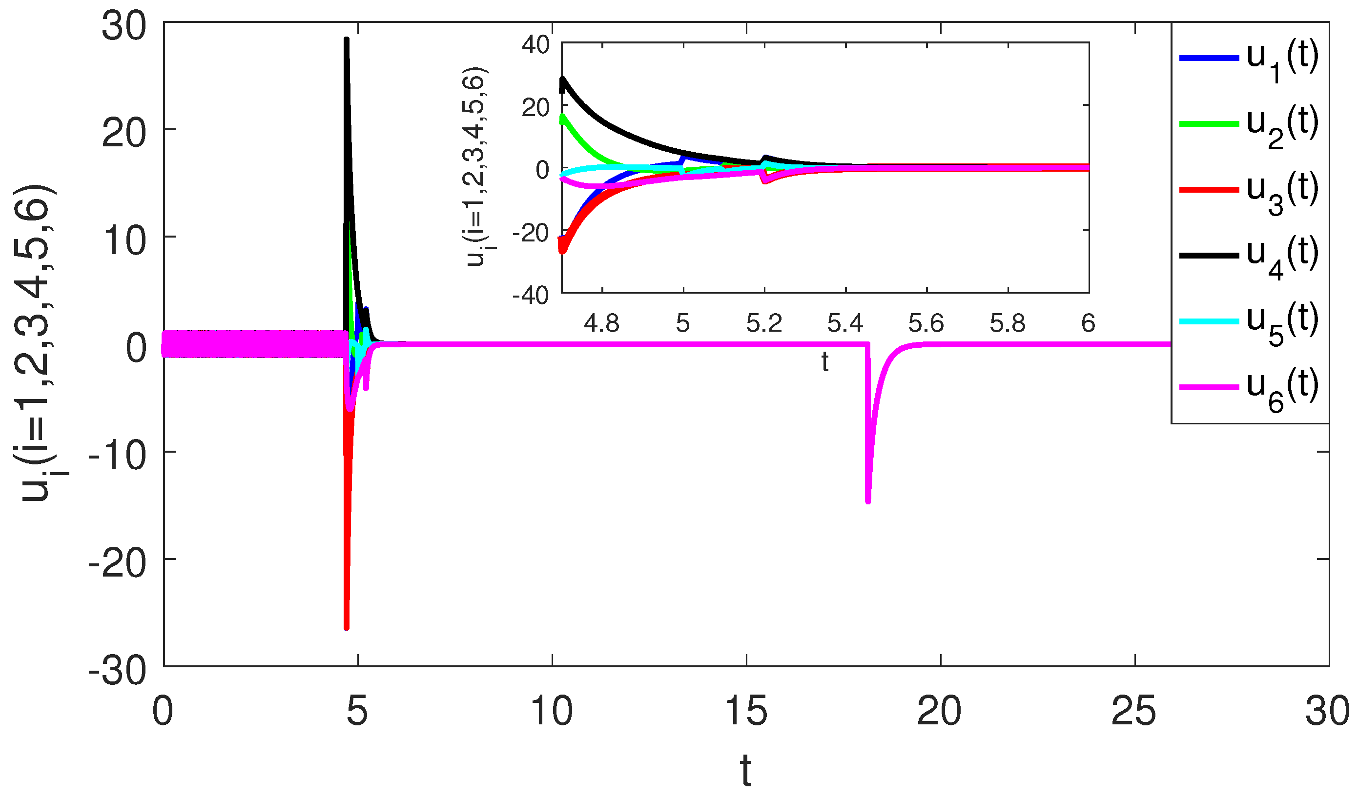 Mathematics 10 04689 g008