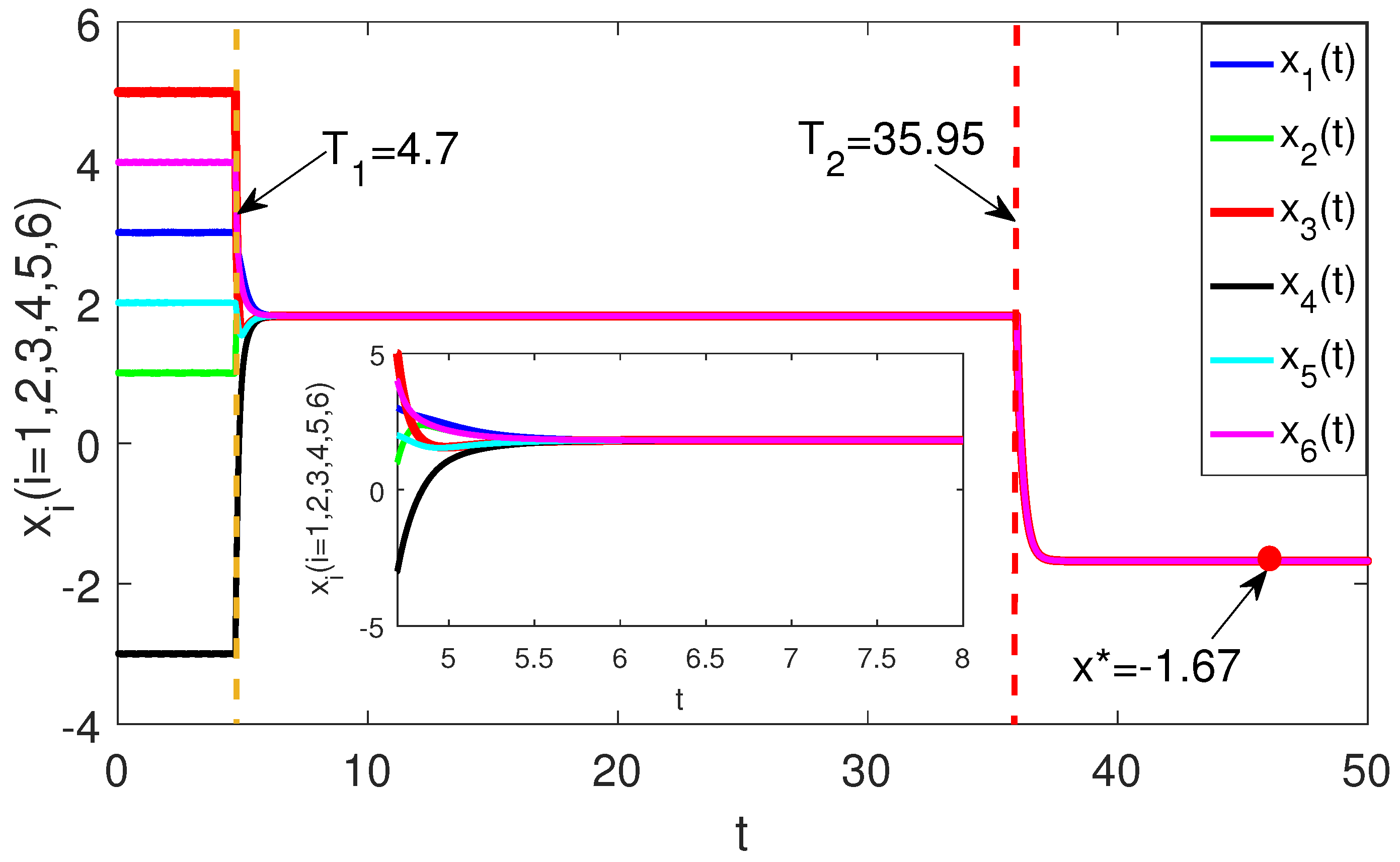 Mathematics 10 04689 g009