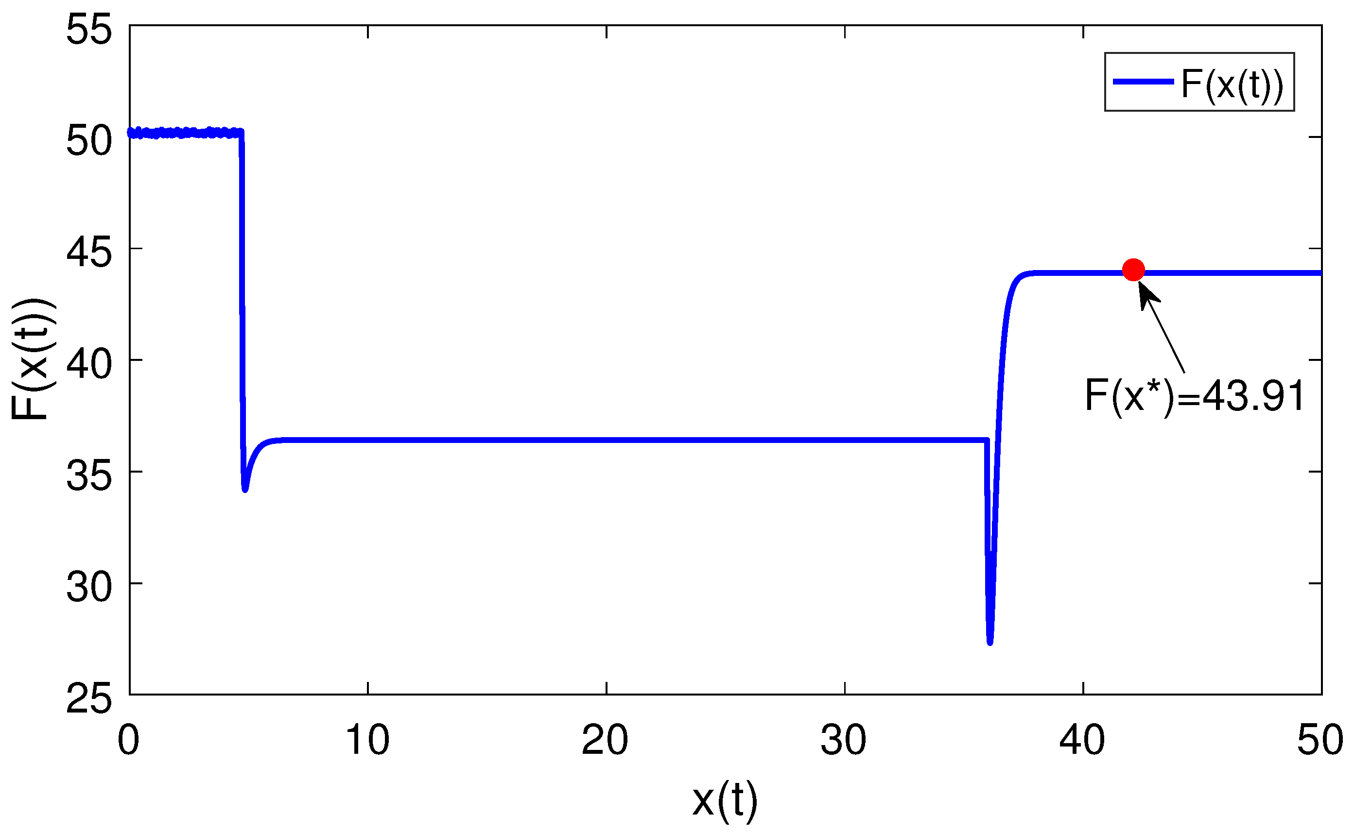 Mathematics 10 04689 g012
