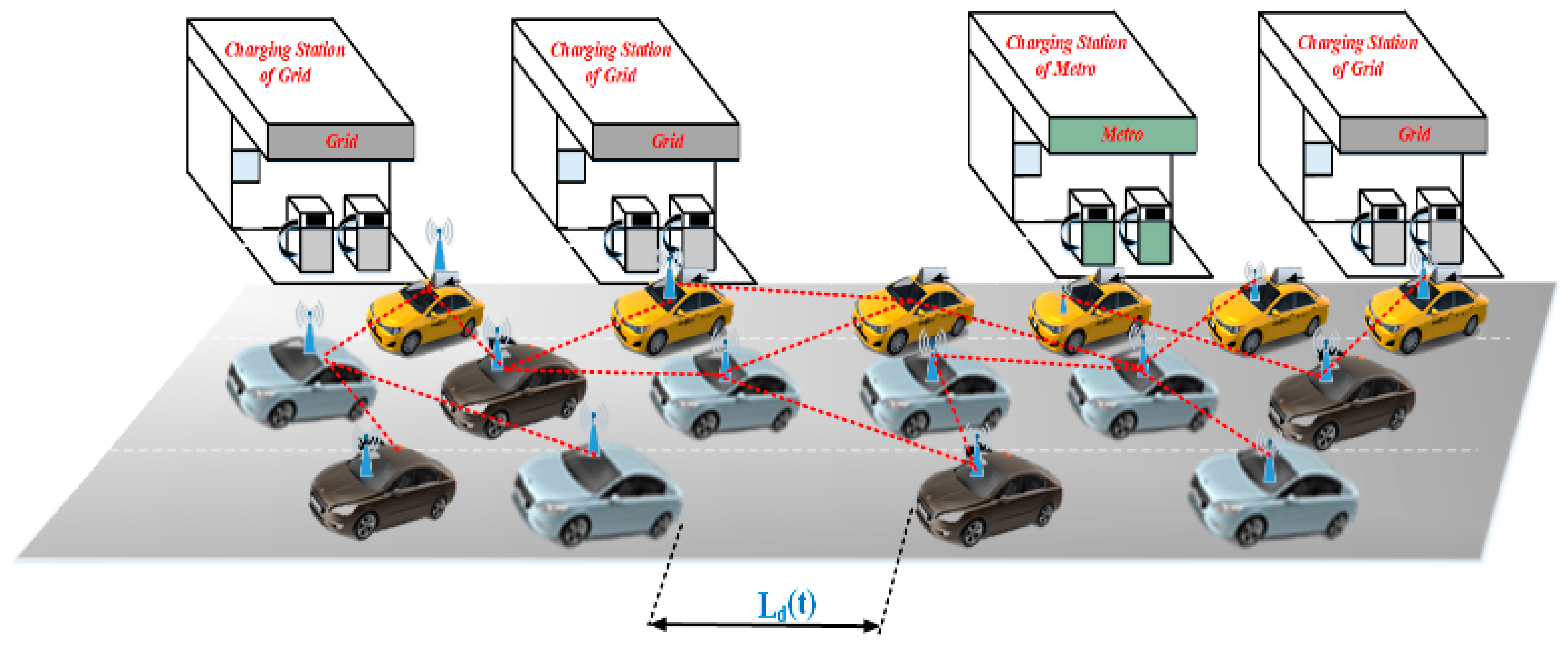 Mathematics 10 04691 g002 Mathematics 10 04691 g002