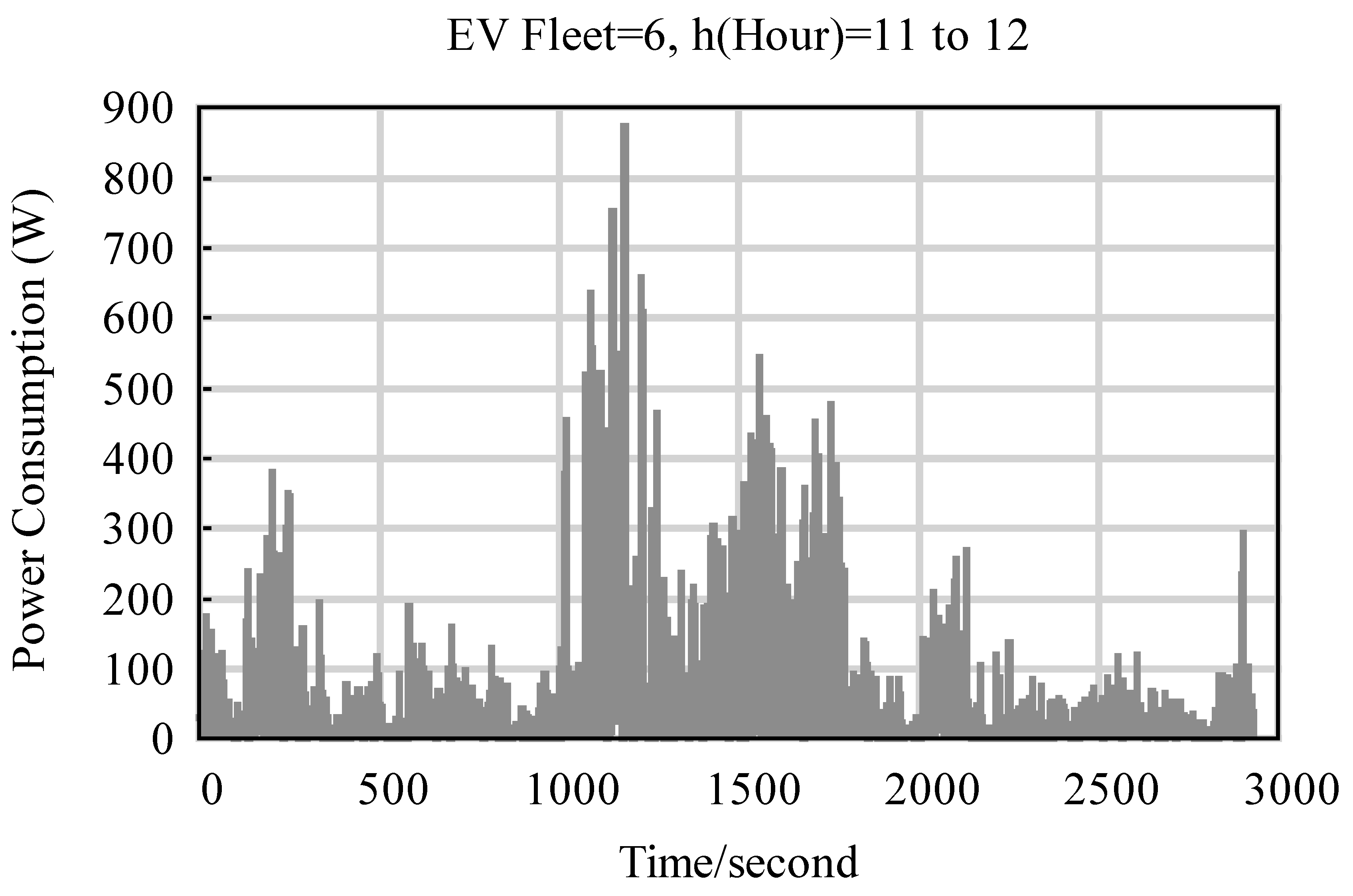 Mathematics 10 04691 g004 Mathematics 10 04691 g004